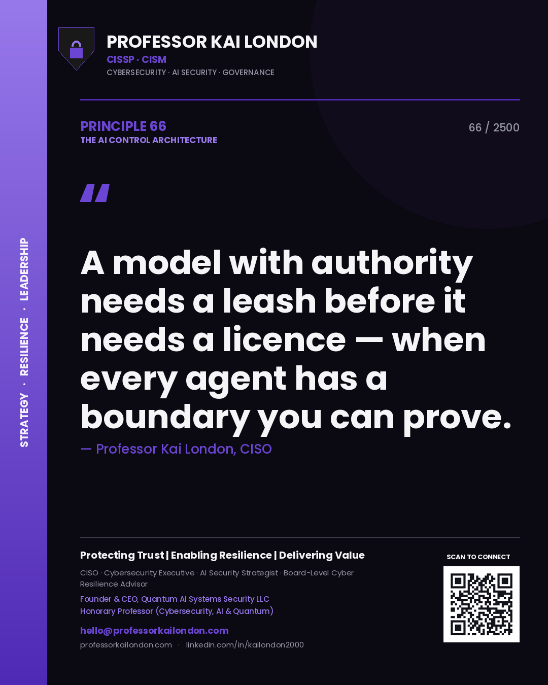 Quote card by Professor Kai London reading 'A model with authority needs a leash before it needs a licence — when every agent has a boundary you can prove.'. From the book The AI Control Architecture.