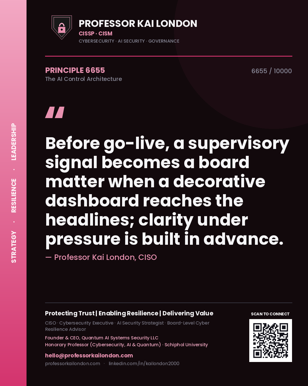 Quote card by Professor Kai London reading 'Before go-live, a supervisory signal becomes a board matter when a decorative dashboard reaches the headlines; clarity under pressure is built in advance.'. From the book The AI Control Architecture.