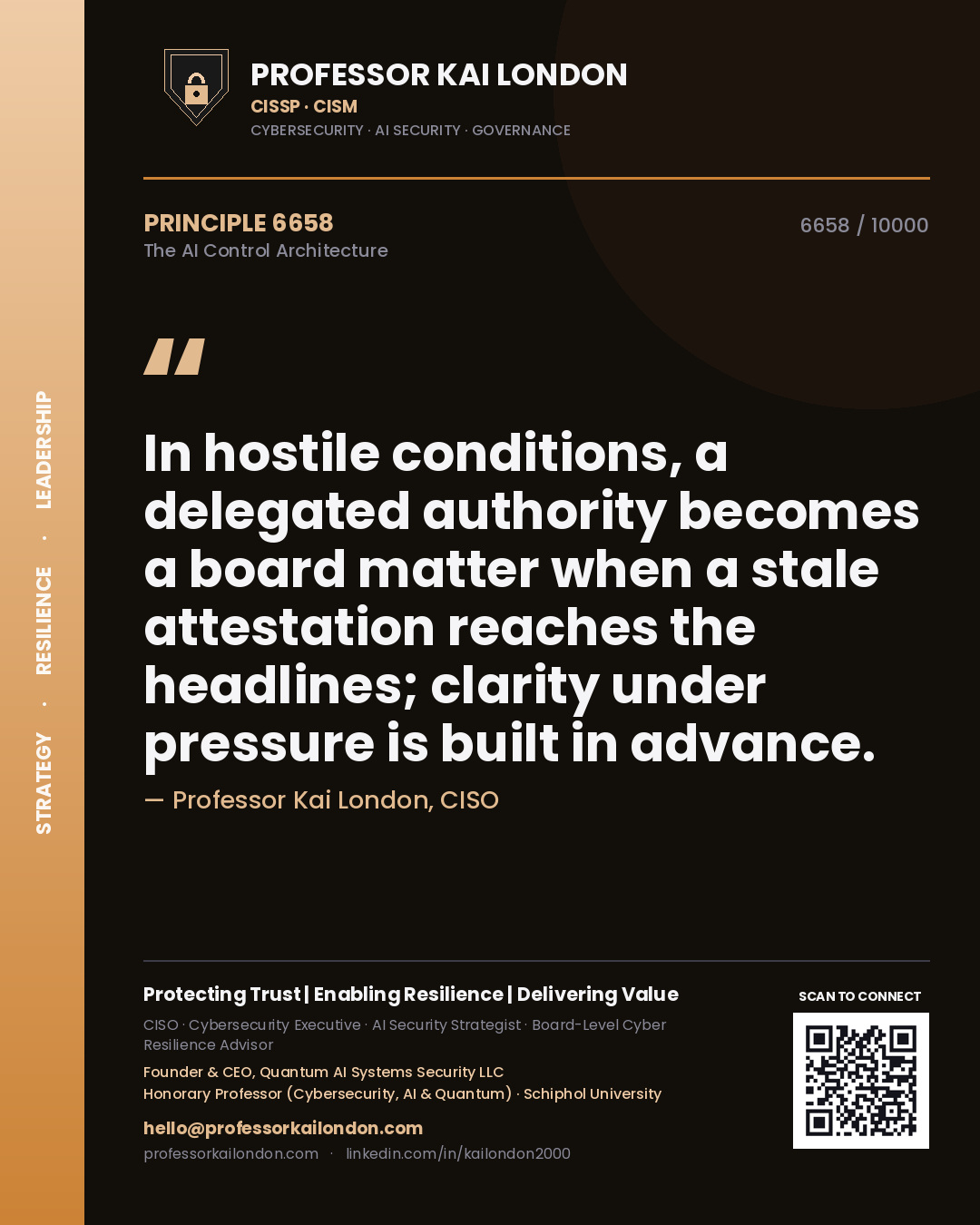 Quote card by Professor Kai London reading 'In hostile conditions, a delegated authority becomes a board matter when a stale attestation reaches the headlines; clarity under pressure is built in advance.'. From the book The AI Control Architecture.