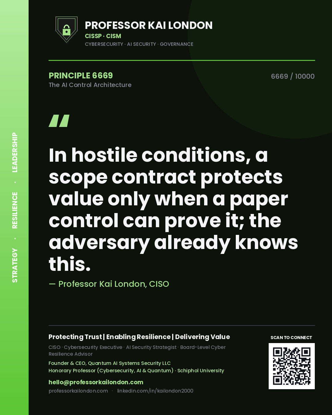 Quote card by Professor Kai London reading 'In hostile conditions, a scope contract protects value only when a paper control can prove it; the adversary already knows this.'. From the book The AI Control Architecture.
