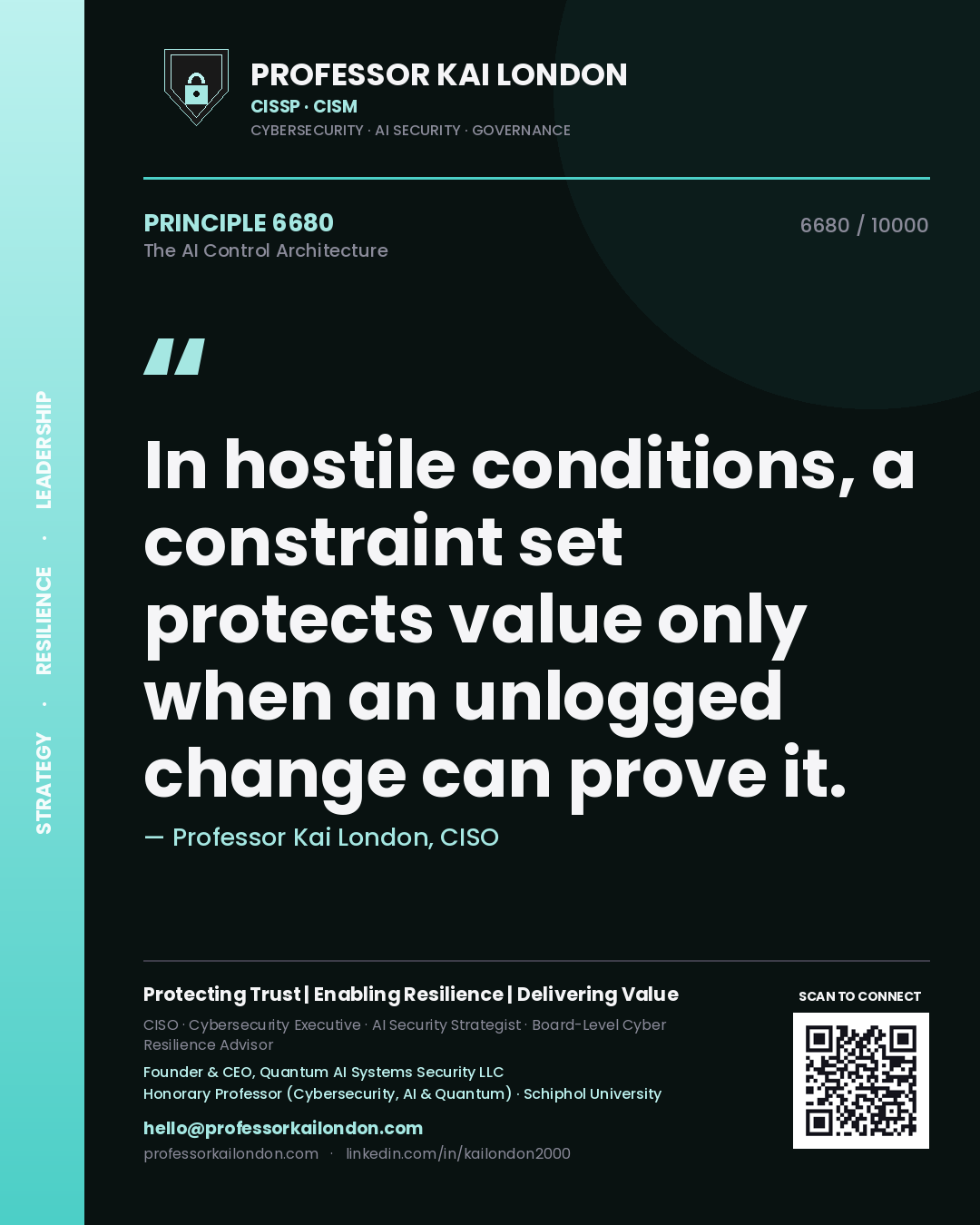 Quote card by Professor Kai London reading 'In hostile conditions, a constraint set protects value only when an unlogged change can prove it.'. From the book The AI Control Architecture.