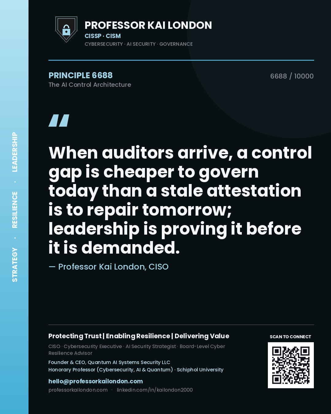 Quote card by Professor Kai London reading 'When auditors arrive, a control gap is cheaper to govern today than a stale attestation is to repair tomorrow; leadership is proving it before it is demanded.'. From the book The AI Control Architecture.