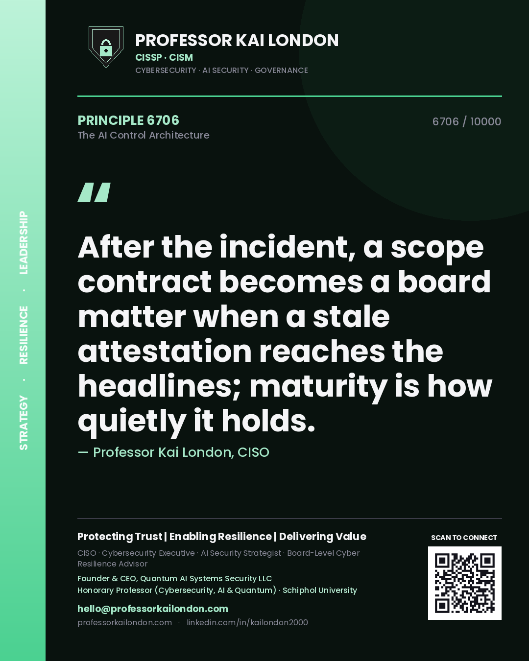 Quote card by Professor Kai London reading 'After the incident, a scope contract becomes a board matter when a stale attestation reaches the headlines; maturity is how quietly it holds.'. From the book The AI Control Architecture.