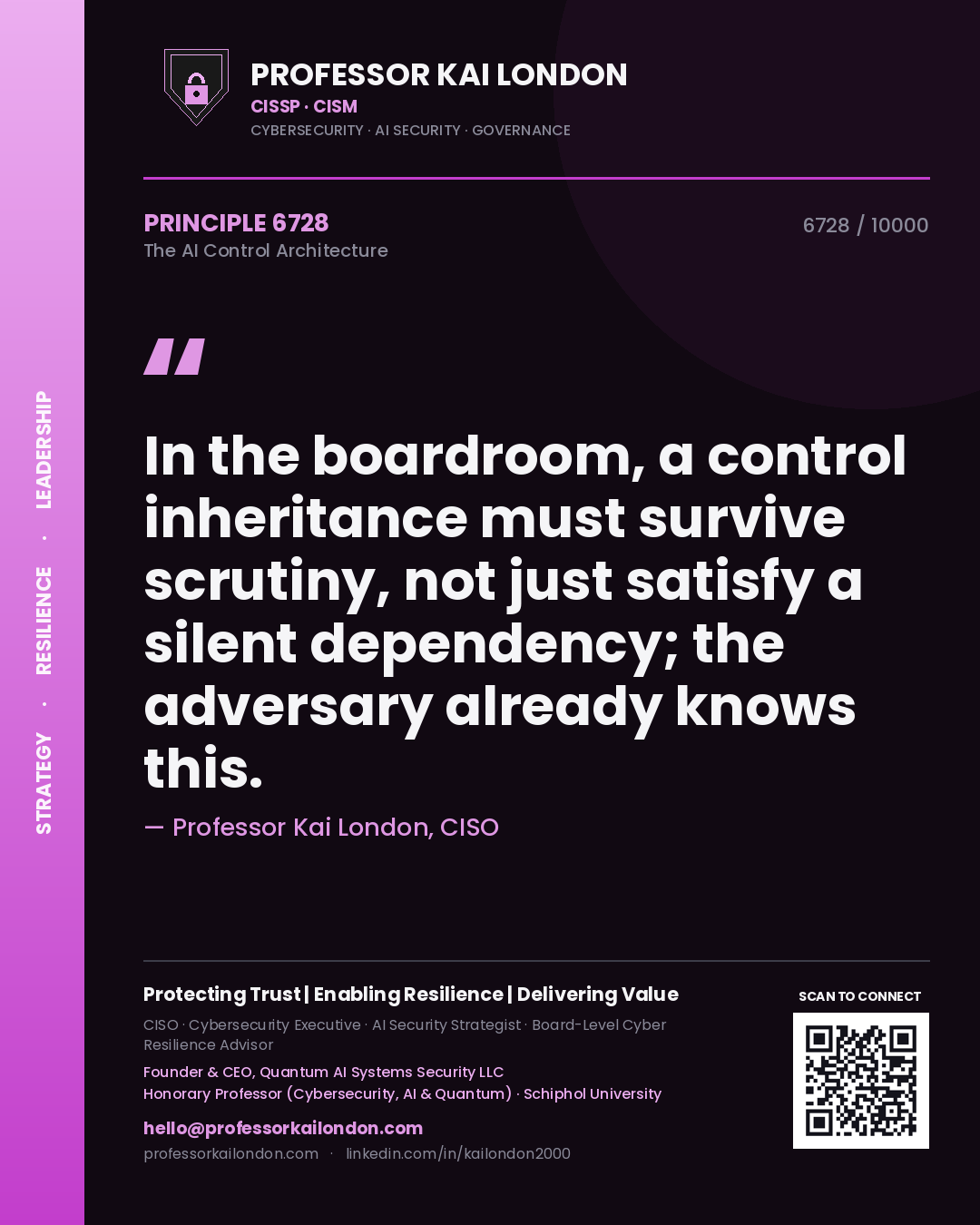 Quote card by Professor Kai London reading 'In the boardroom, a control inheritance must survive scrutiny, not just satisfy a silent dependency; the adversary already knows this.'. From the book The AI Control Architecture.
