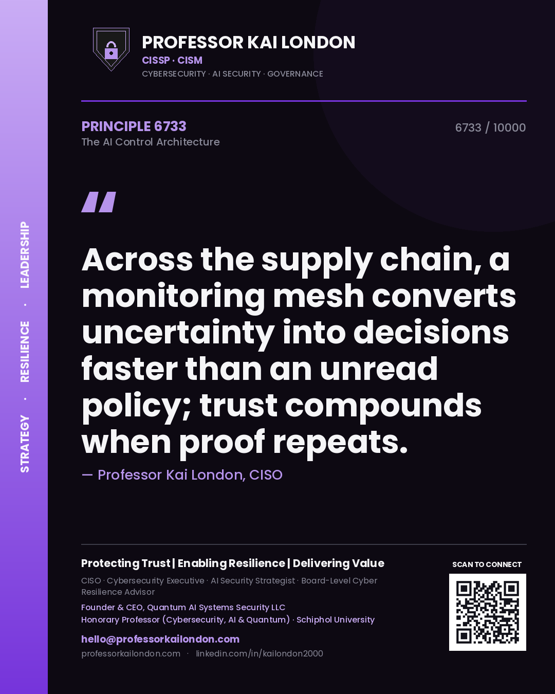 Quote card by Professor Kai London reading 'Across the supply chain, a monitoring mesh converts uncertainty into decisions faster than an unread policy; trust compounds when proof repeats.'. From the book The AI Control Architecture.