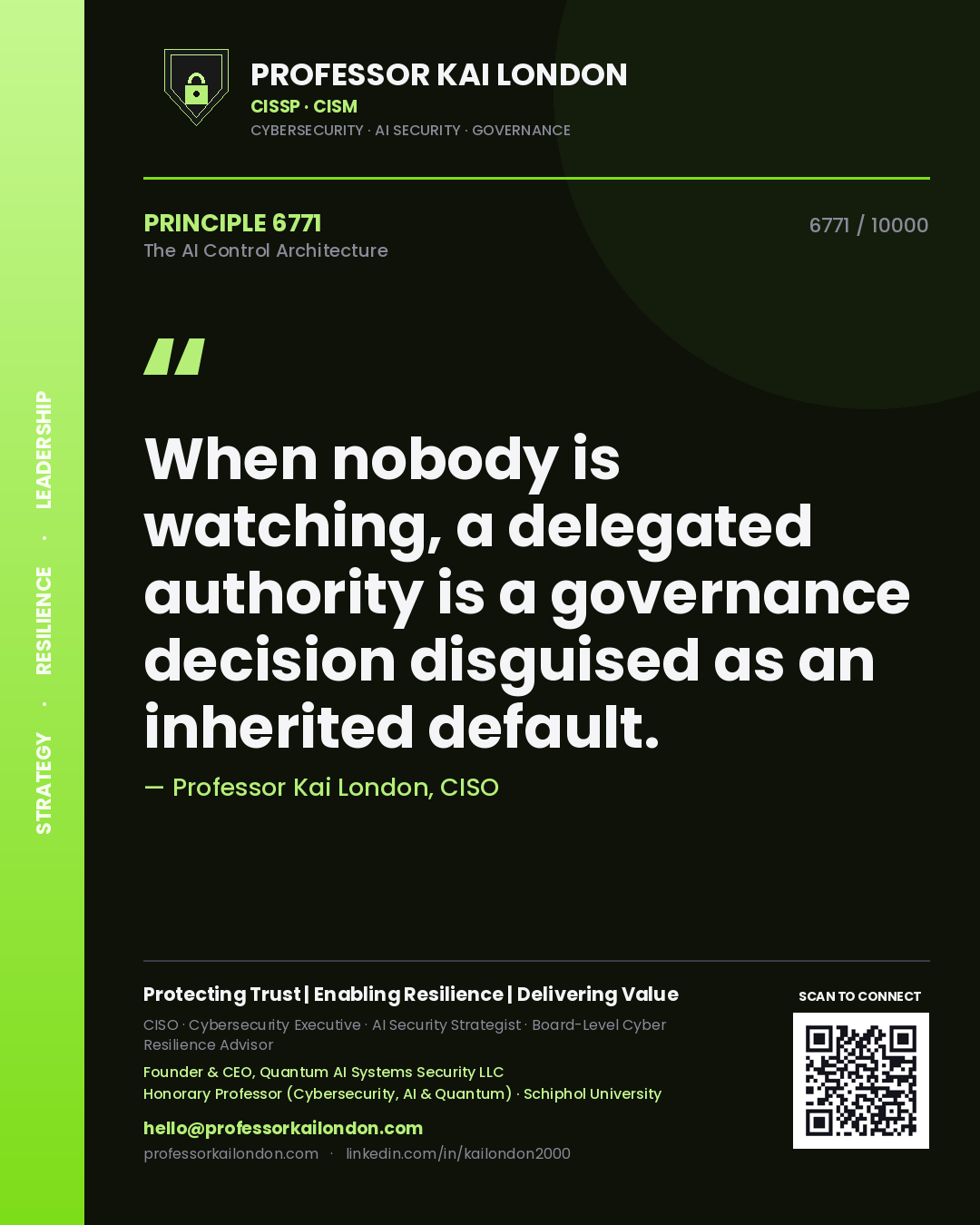 Quote card by Professor Kai London reading 'When nobody is watching, a delegated authority is a governance decision disguised as an inherited default.'. From the book The AI Control Architecture.