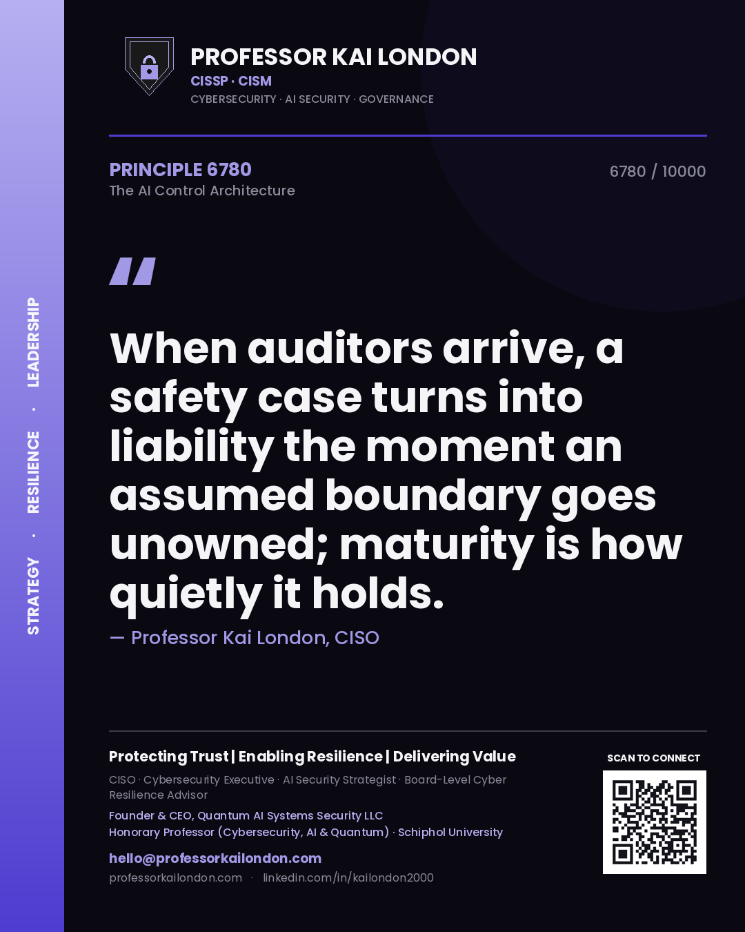 Quote card by Professor Kai London reading 'When auditors arrive, a safety case turns into liability the moment an assumed boundary goes unowned; maturity is how quietly it holds.'. From the book The AI Control Architecture.