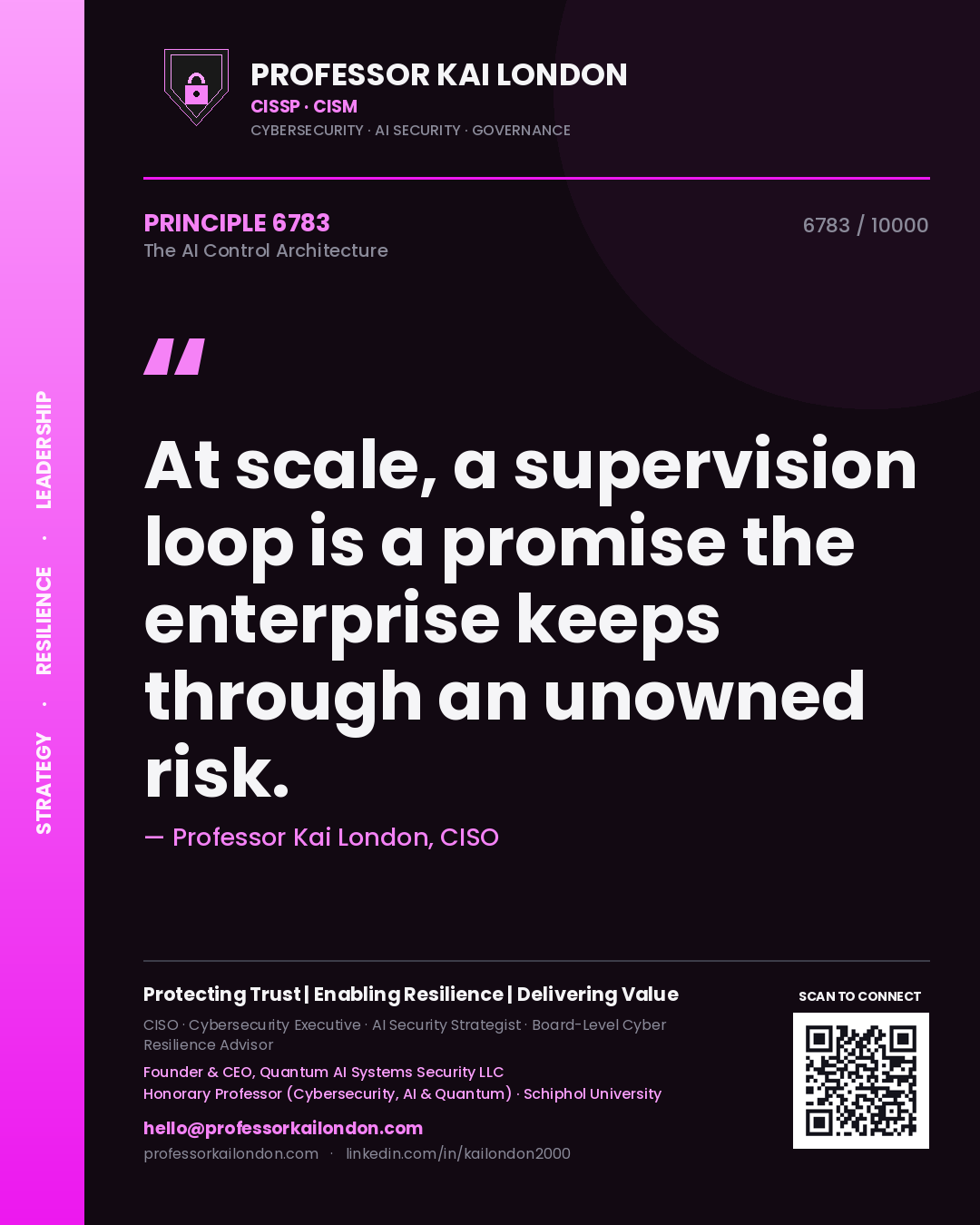 Quote card by Professor Kai London reading 'At scale, a supervision loop is a promise the enterprise keeps through an unowned risk.'. From the book The AI Control Architecture.