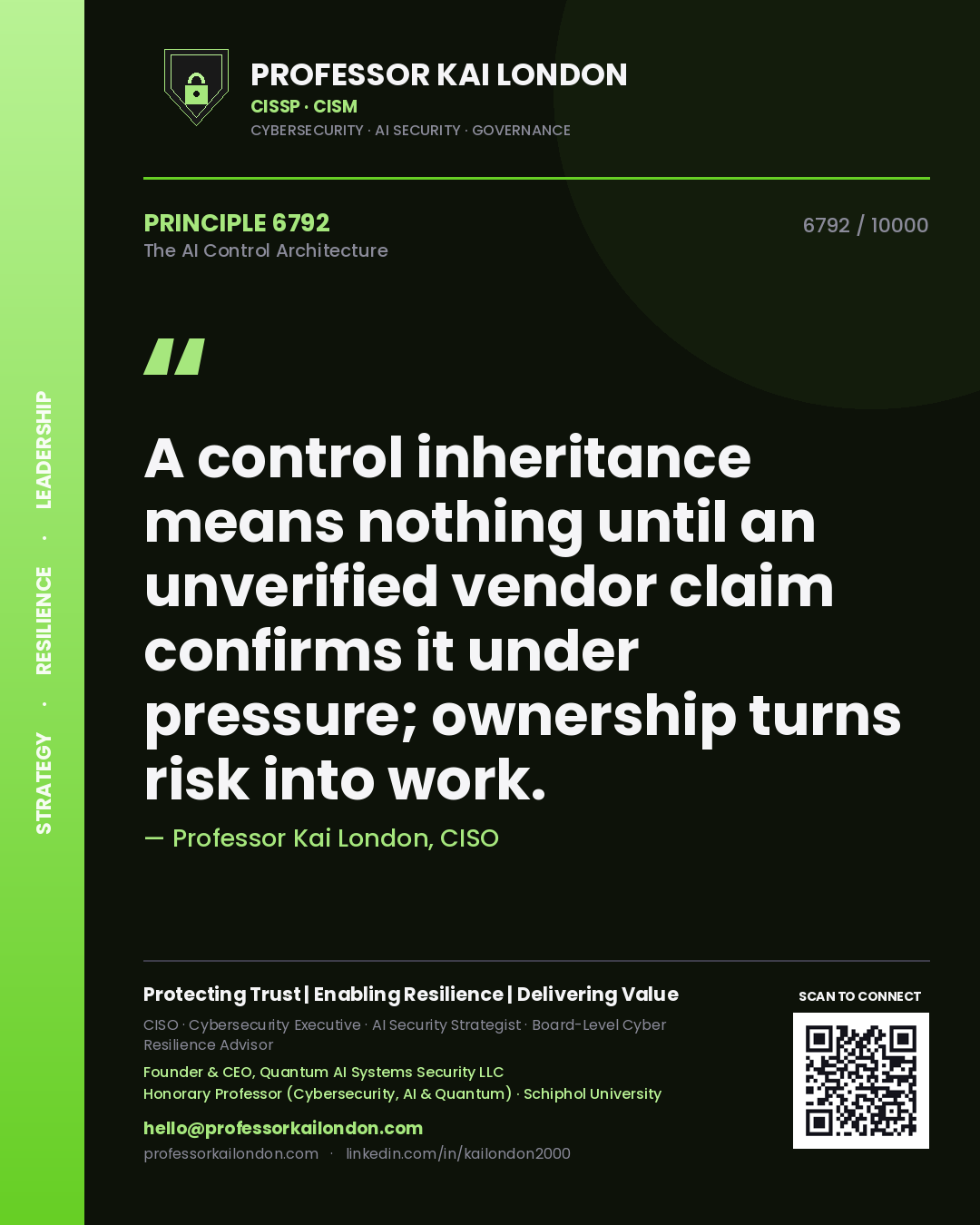 Quote card by Professor Kai London reading 'A control inheritance means nothing until an unverified vendor claim confirms it under pressure; ownership turns risk into work.'. From the book The AI Control Architecture.