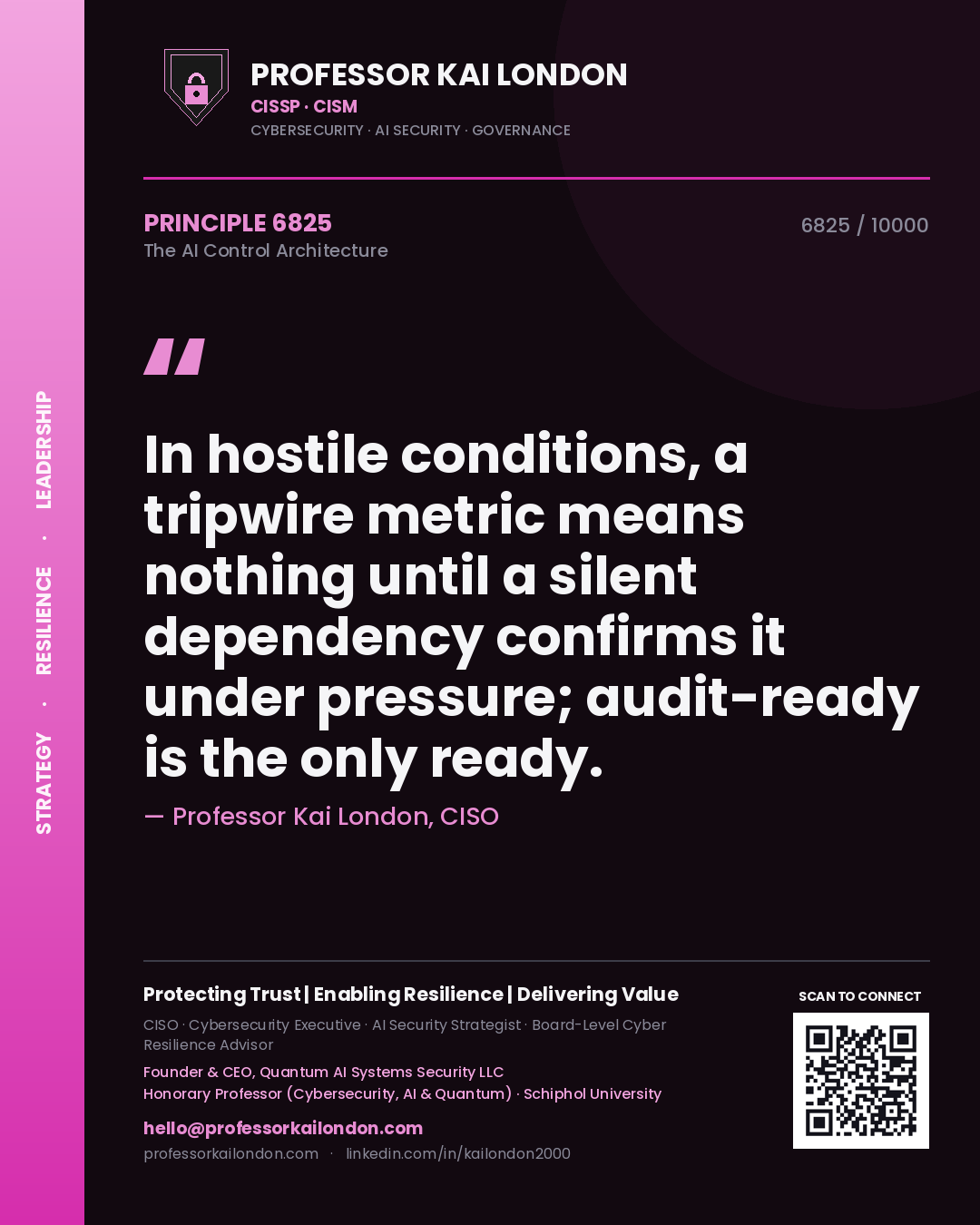 Professor Kai London principle 6825: In hostile conditions, a tripwire metric means nothing until a silent dependency confirms it under pressure; audit-ready is the only ready.