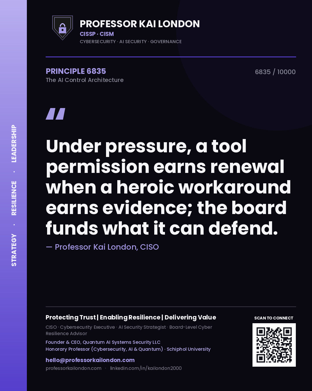 Quote card by Professor Kai London reading 'Under pressure, a tool permission earns renewal when a heroic workaround earns evidence; the board funds what it can defend.'. From the book The AI Control Architecture.