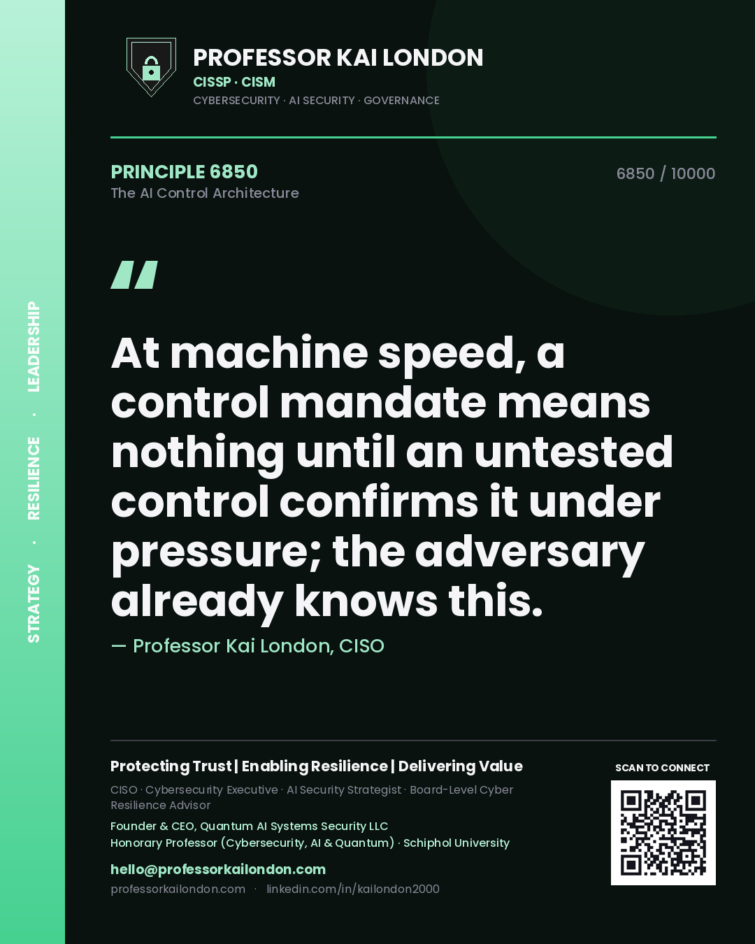 Quote card by Professor Kai London reading 'At machine speed, a control mandate means nothing until an untested control confirms it under pressure; the adversary already knows this.'. From the book The AI Control Architecture.
