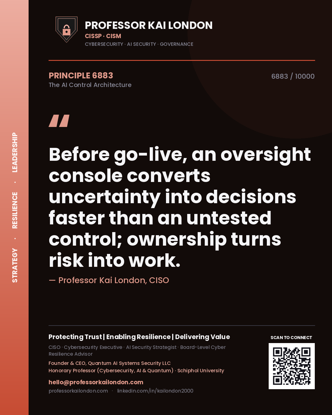Quote card by Professor Kai London reading 'Before go-live, an oversight console converts uncertainty into decisions faster than an untested control; ownership turns risk into work.'. From the book The AI Control Architecture.