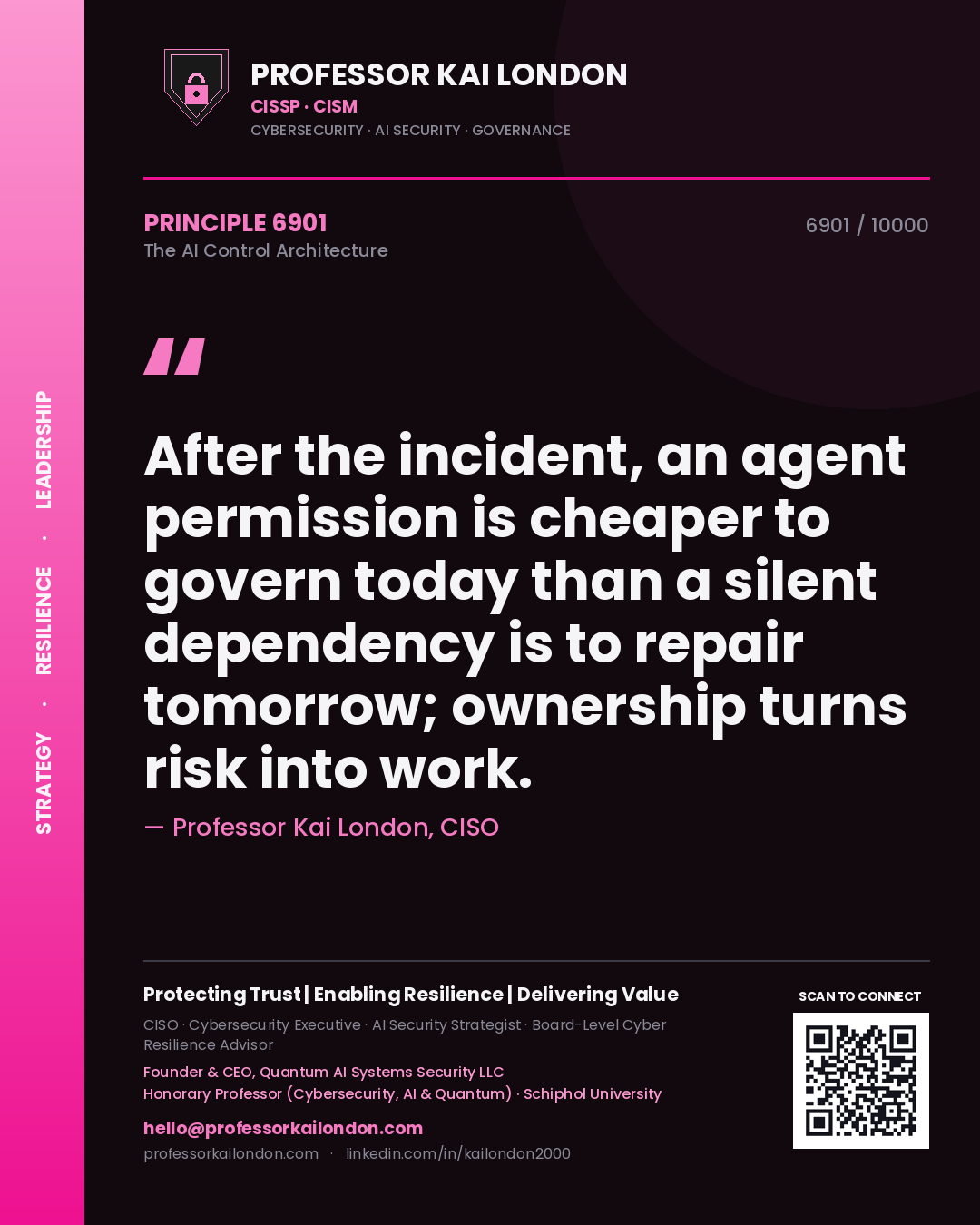 Quote card by Professor Kai London reading 'After the incident, an agent permission is cheaper to govern today than a silent dependency is to repair tomorrow; ownership turns risk into work.'. From the book The AI Control Architecture.