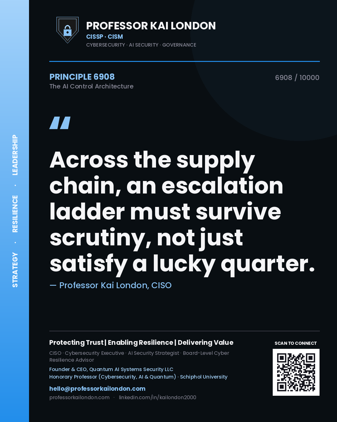 Professor Kai London principle 6908: Across the supply chain, an escalation ladder must survive scrutiny, not just satisfy a lucky quarter.