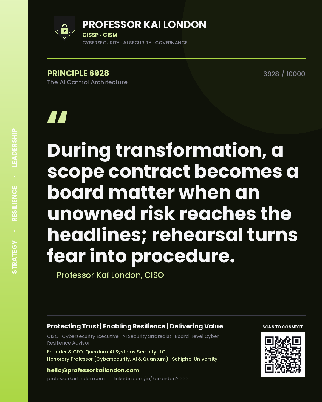 Quote card by Professor Kai London reading 'During transformation, a scope contract becomes a board matter when an unowned risk reaches the headlines; rehearsal turns fear into procedure.'. From the book The AI Control Architecture.