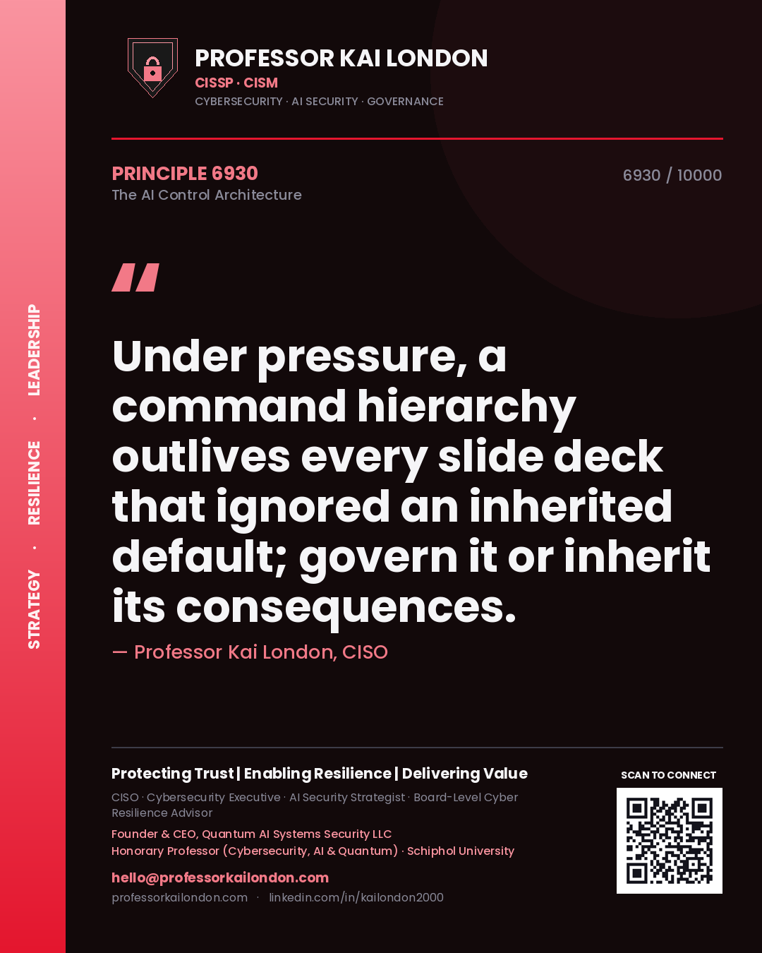 Quote card by Professor Kai London reading 'Under pressure, a command hierarchy outlives every slide deck that ignored an inherited default; govern it or inherit its consequences.'. From the book The AI Control Architecture.