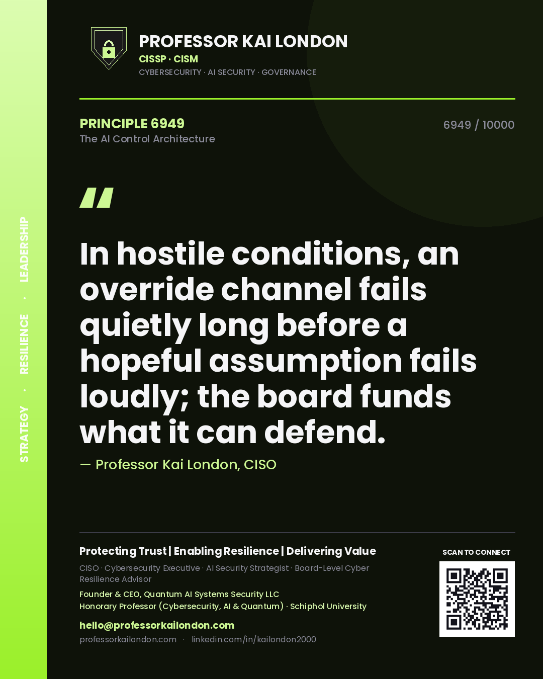 Quote card by Professor Kai London reading 'In hostile conditions, an override channel fails quietly long before a hopeful assumption fails loudly; the board funds what it can defend.'. From the book The AI Control Architecture.