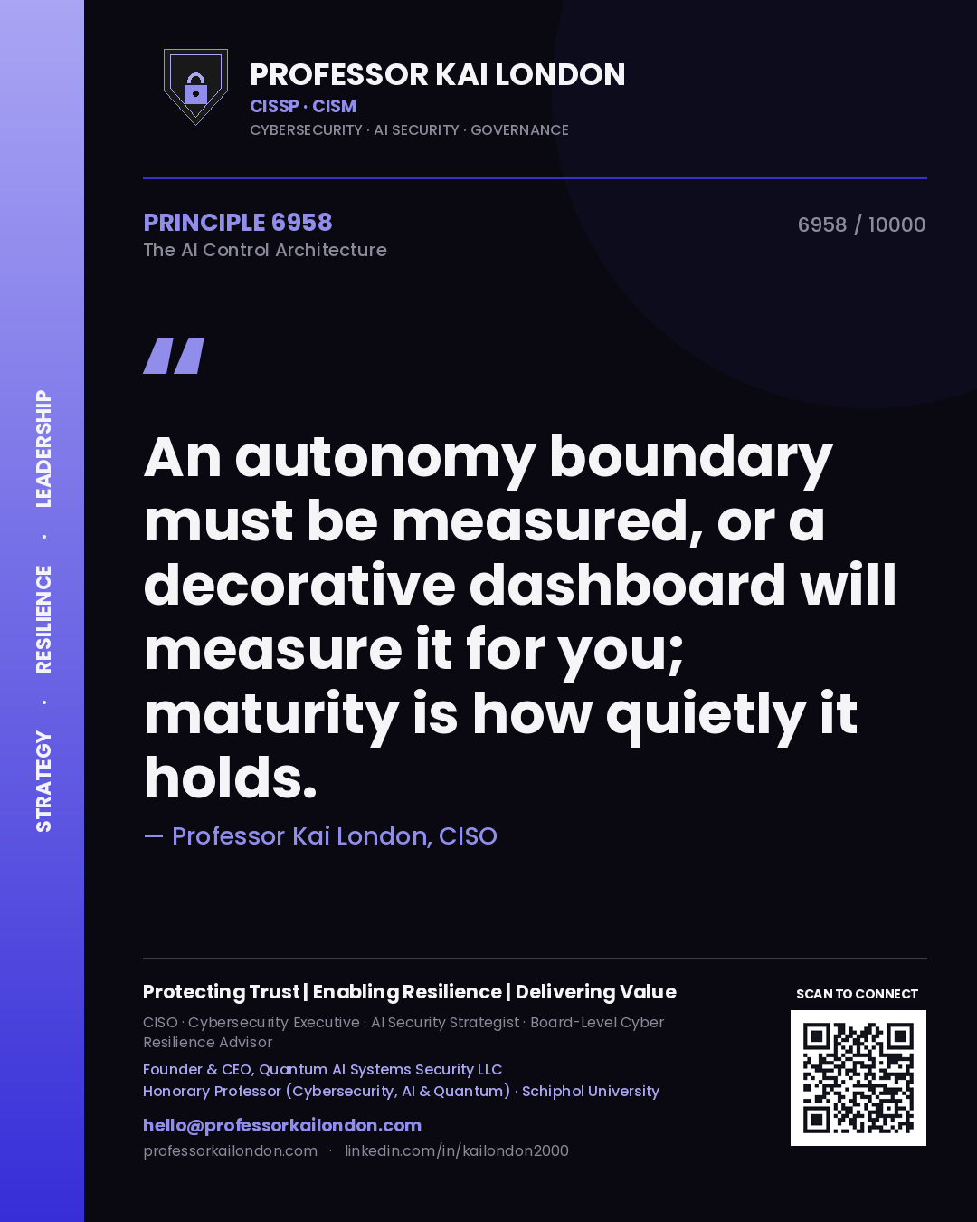 Professor Kai London principle 6958: An autonomy boundary must be measured, or a decorative dashboard will measure it for you; maturity is how quietly it holds.