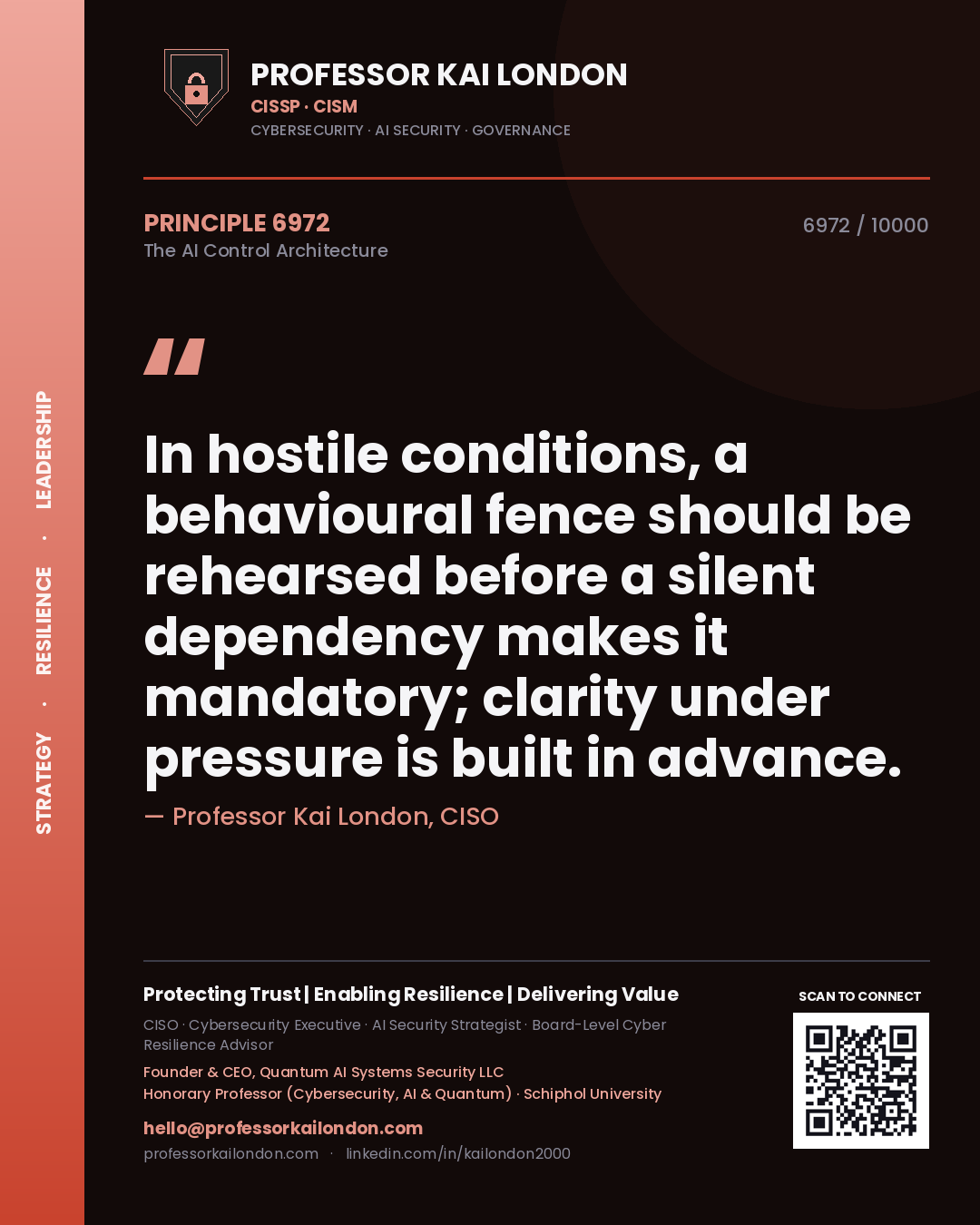 Quote card by Professor Kai London reading 'In hostile conditions, a behavioural fence should be rehearsed before a silent dependency makes it mandatory; clarity under pressure is built in advance.'. From the book The AI Control Architecture.