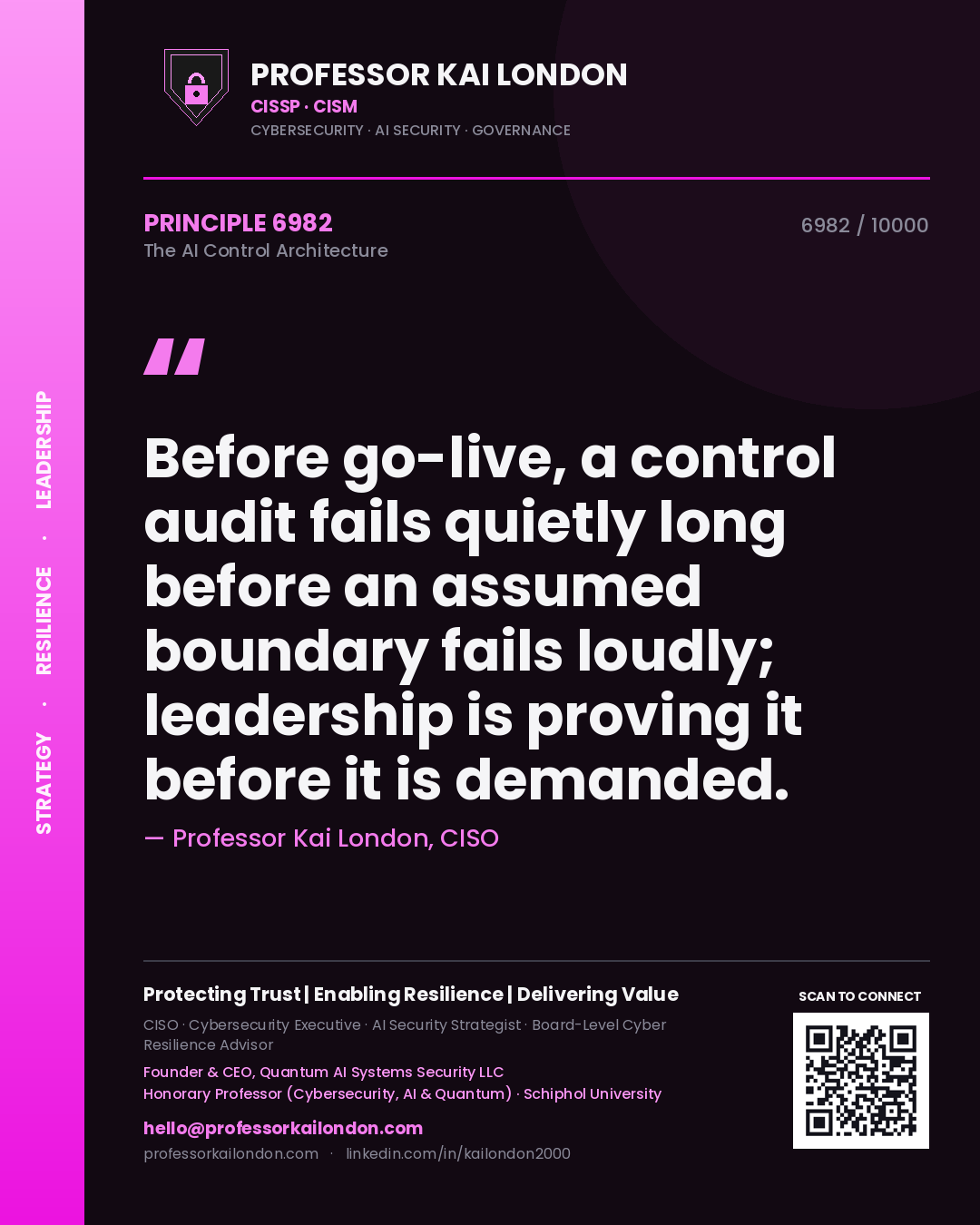 Professor Kai London principle 6982: Before go-live, a control audit fails quietly long before an assumed boundary fails loudly; leadership is proving it before it is demanded.