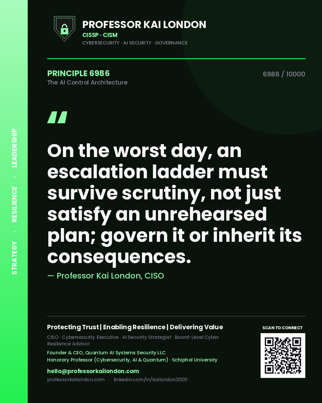 Quote card by Professor Kai London reading 'On the worst day, an escalation ladder must survive scrutiny, not just satisfy an unrehearsed plan; govern it or inherit its consequences.'. From the book The AI Control Architecture.