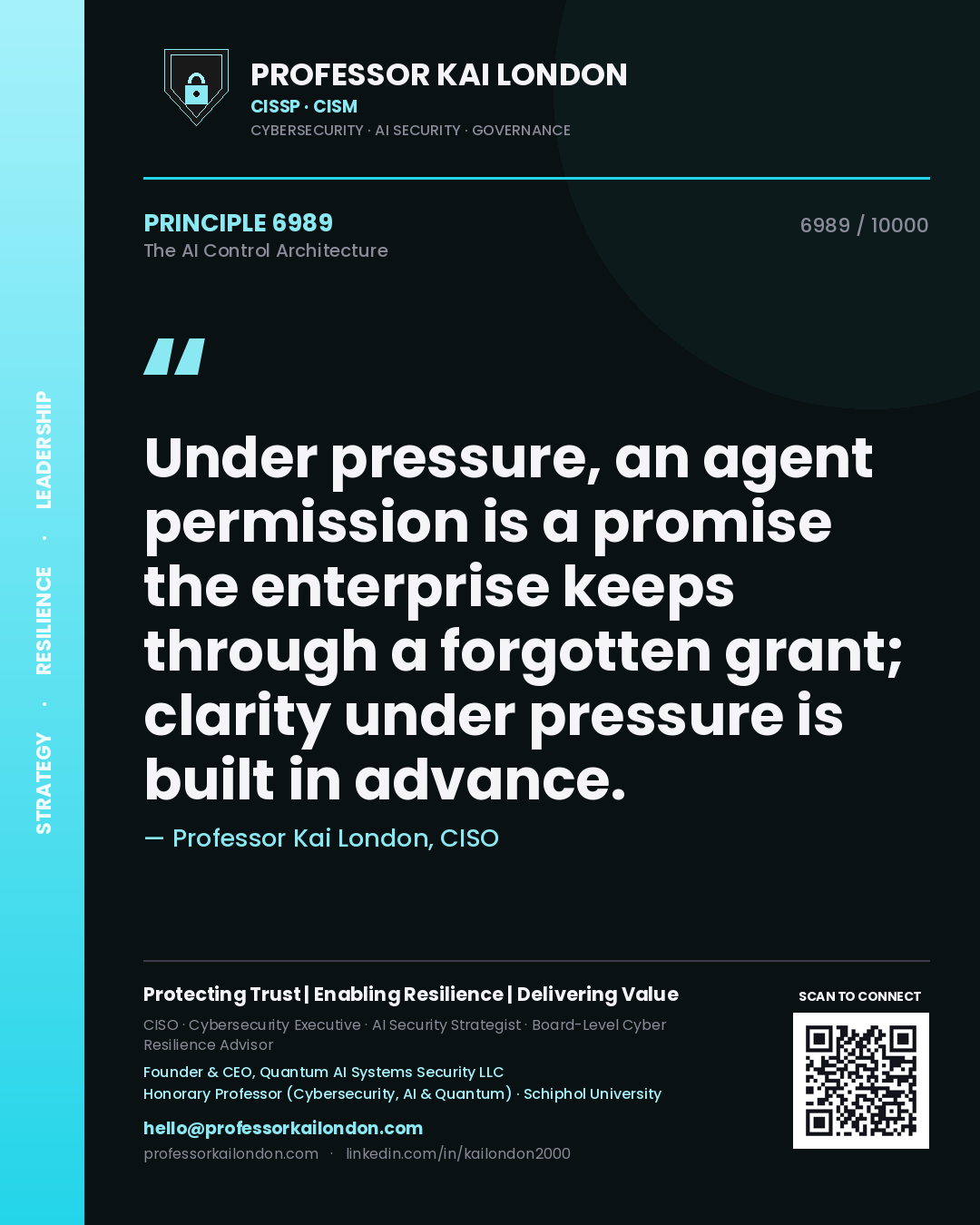 Quote card by Professor Kai London reading 'Under pressure, an agent permission is a promise the enterprise keeps through a forgotten grant; clarity under pressure is built in advance.'. From the book The AI Control Architecture.
