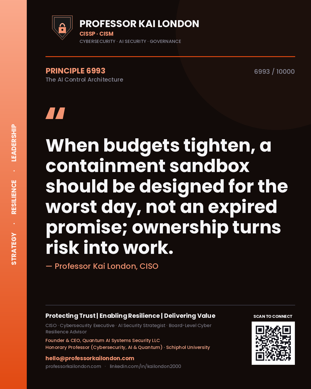 Quote card by Professor Kai London reading 'When budgets tighten, a containment sandbox should be designed for the worst day, not an expired promise; ownership turns risk into work.'. From the book The AI Control Architecture.
