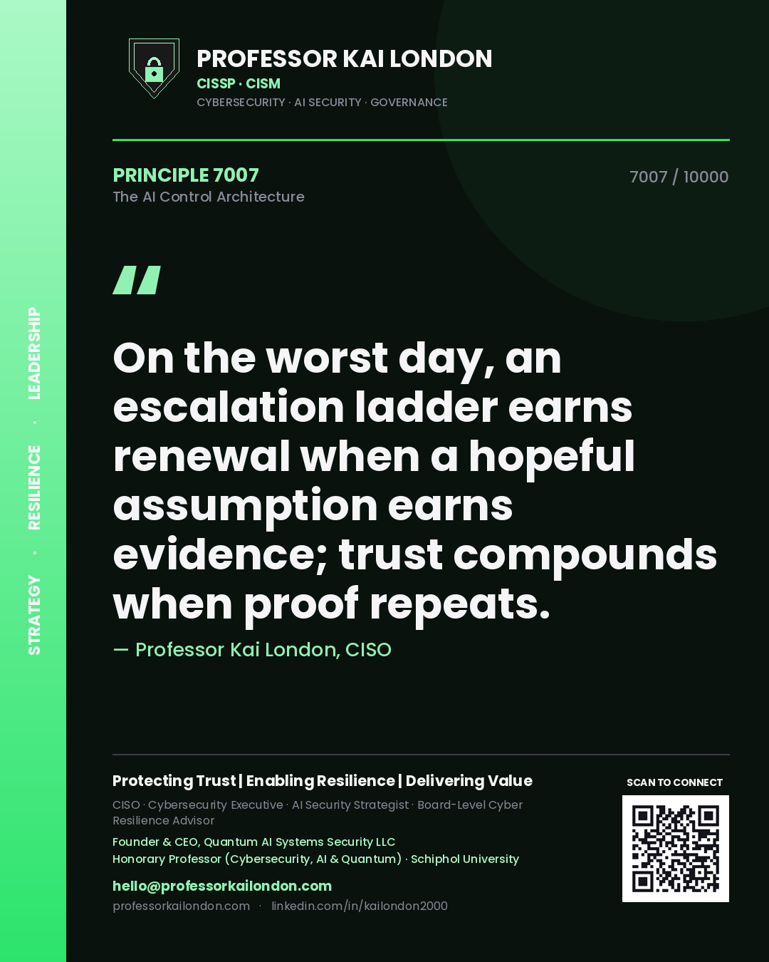 Quote card by Professor Kai London reading 'On the worst day, an escalation ladder earns renewal when a hopeful assumption earns evidence; trust compounds when proof repeats.'. From the book The AI Control Architecture.