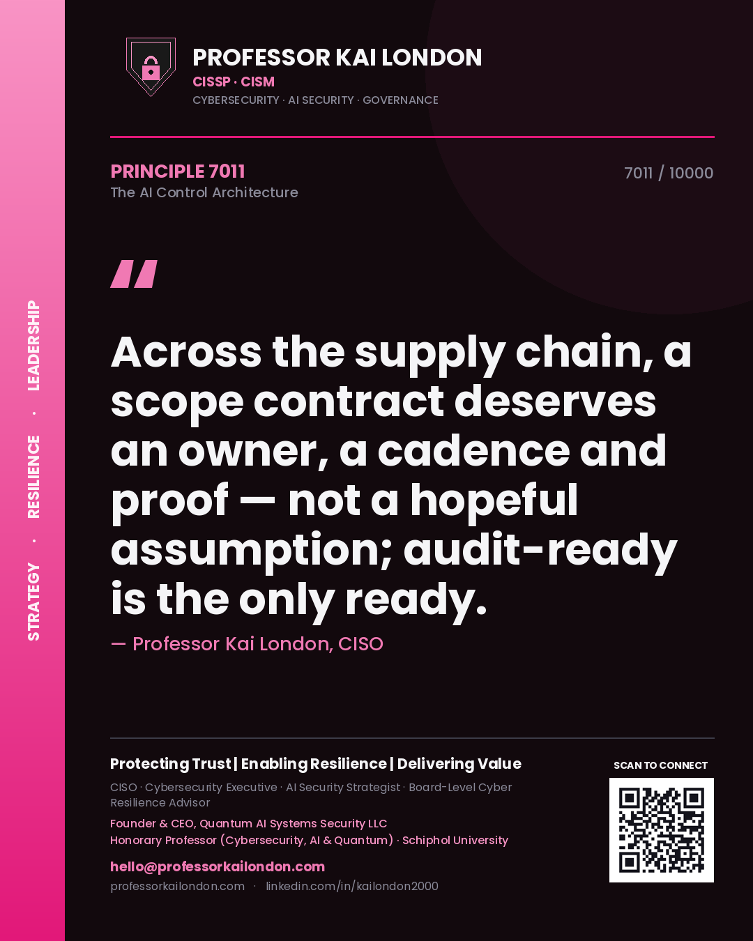 Quote card by Professor Kai London reading 'Across the supply chain, a scope contract deserves an owner, a cadence and proof — not a hopeful assumption; audit-ready is the only ready.'. From the book The AI Control Architecture.