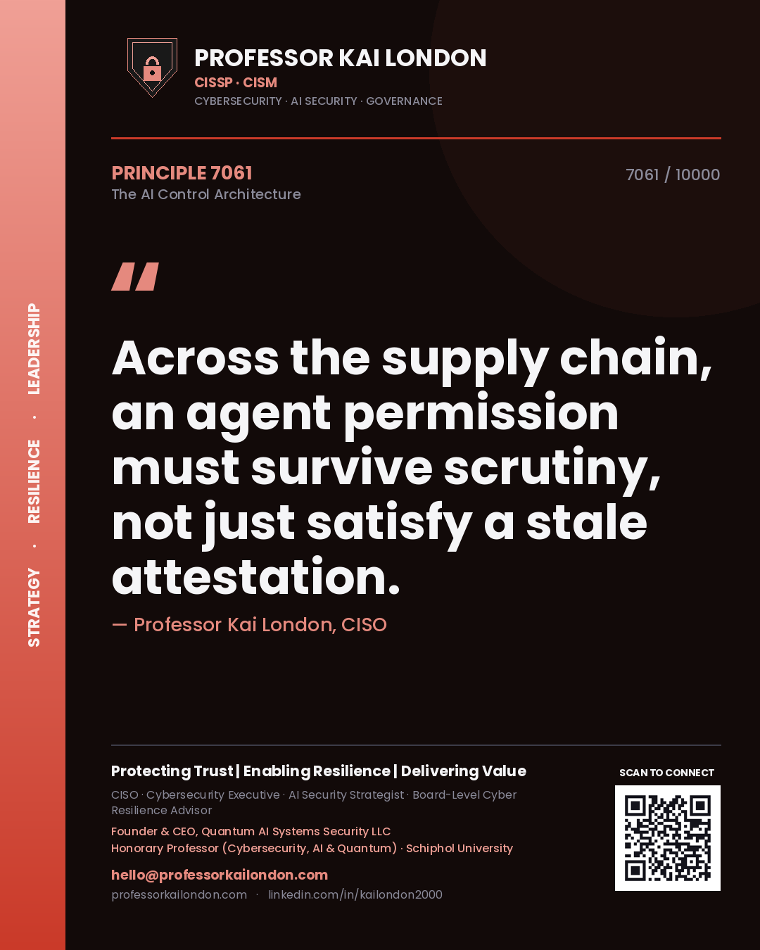 Professor Kai London principle 7061: Across the supply chain, an agent permission must survive scrutiny, not just satisfy a stale attestation.