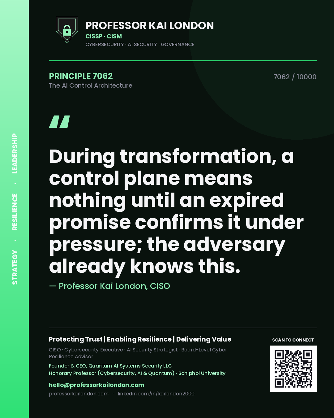Quote card by Professor Kai London reading 'During transformation, a control plane means nothing until an expired promise confirms it under pressure; the adversary already knows this.'. From the book The AI Control Architecture.