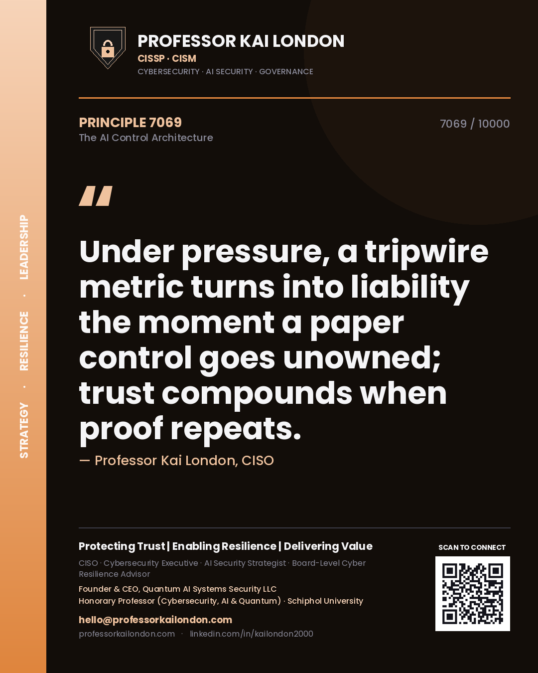 Professor Kai London principle 7069: Under pressure, a tripwire metric turns into liability the moment a paper control goes unowned; trust compounds when proof repeats.