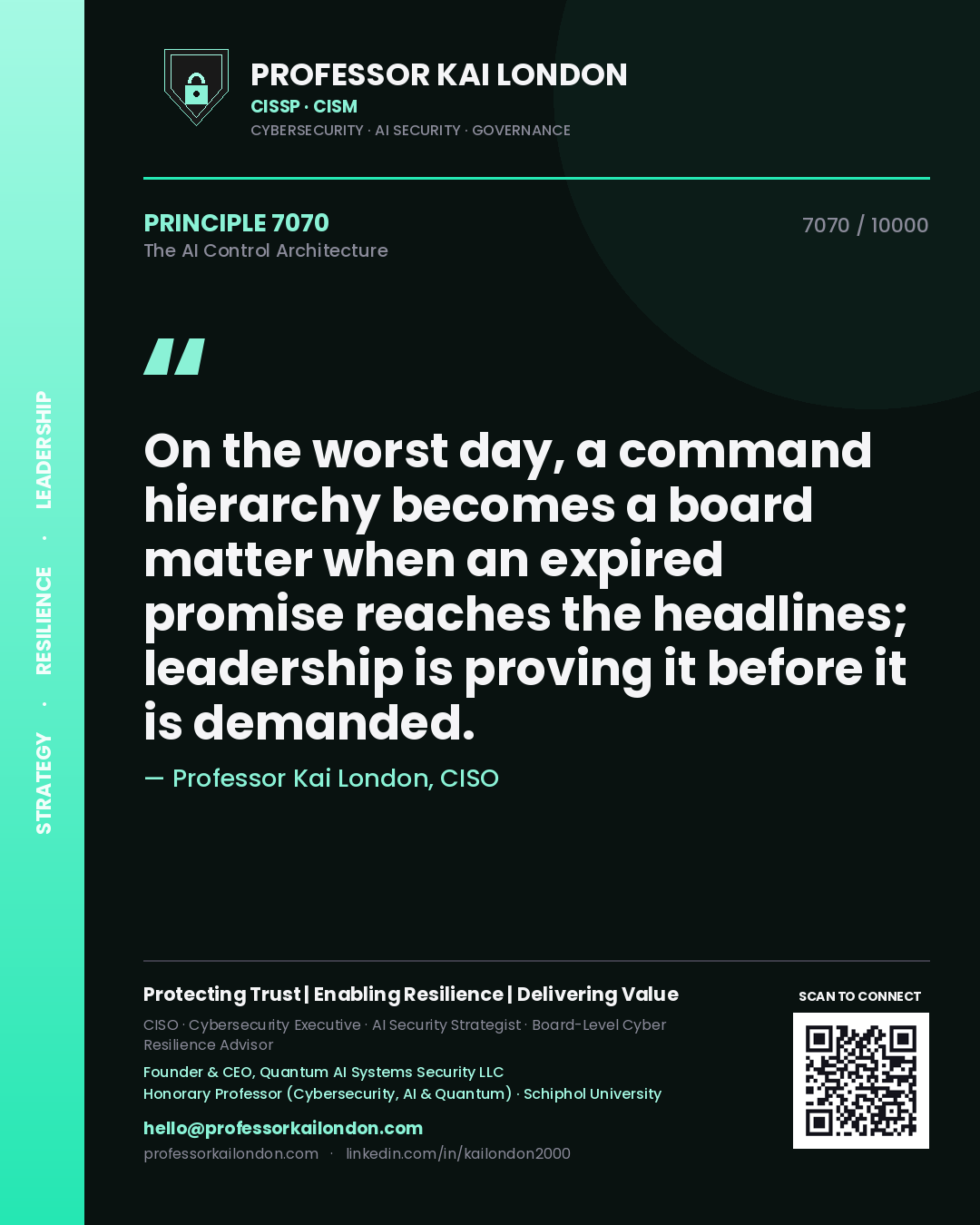 Quote card by Professor Kai London reading 'On the worst day, a command hierarchy becomes a board matter when an expired promise reaches the headlines; leadership is proving it before it is demanded.'. From the book The AI Control Architecture.