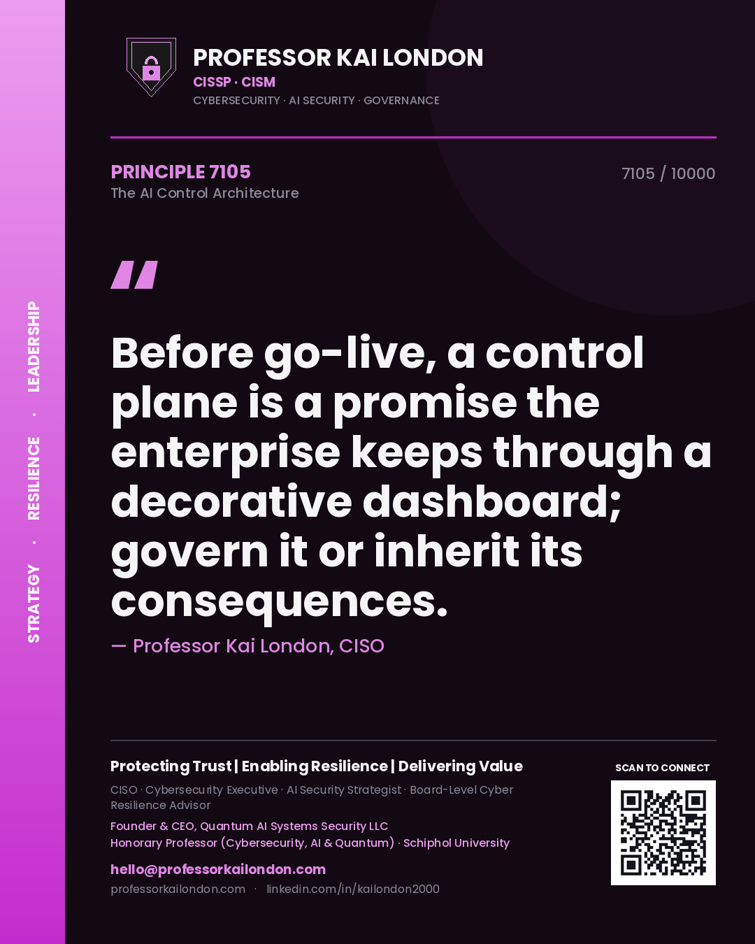 Quote card by Professor Kai London reading 'Before go-live, a control plane is a promise the enterprise keeps through a decorative dashboard; govern it or inherit its consequences.'. From the book The AI Control Architecture.