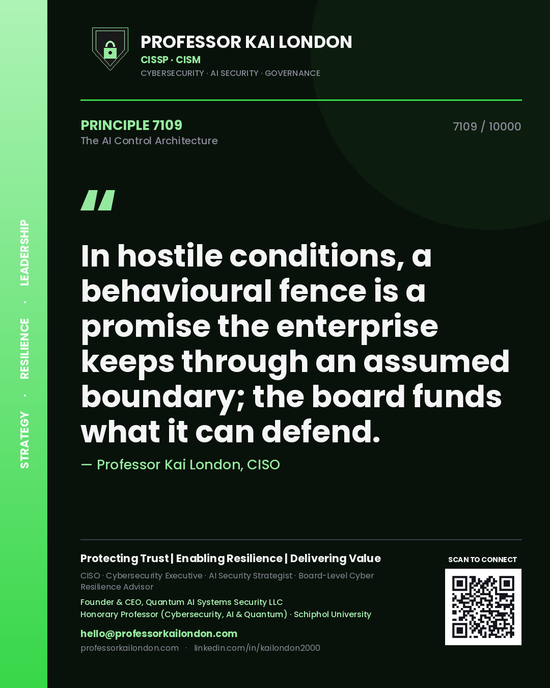 Quote card by Professor Kai London reading 'In hostile conditions, a behavioural fence is a promise the enterprise keeps through an assumed boundary; the board funds what it can defend.'. From the book The AI Control Architecture.