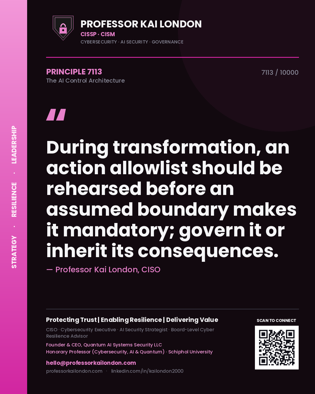 Professor Kai London principle 7113: During transformation, an action allowlist should be rehearsed before an assumed boundary makes it mandatory; govern it or inherit its consequences.