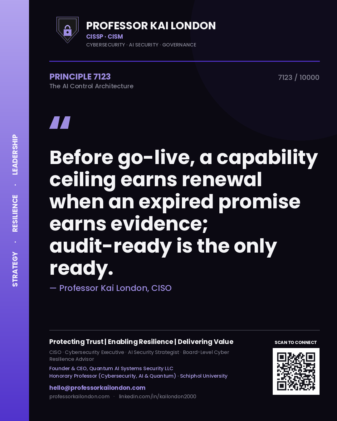 Quote card by Professor Kai London reading 'Before go-live, a capability ceiling earns renewal when an expired promise earns evidence; audit-ready is the only ready.'. From the book The AI Control Architecture.