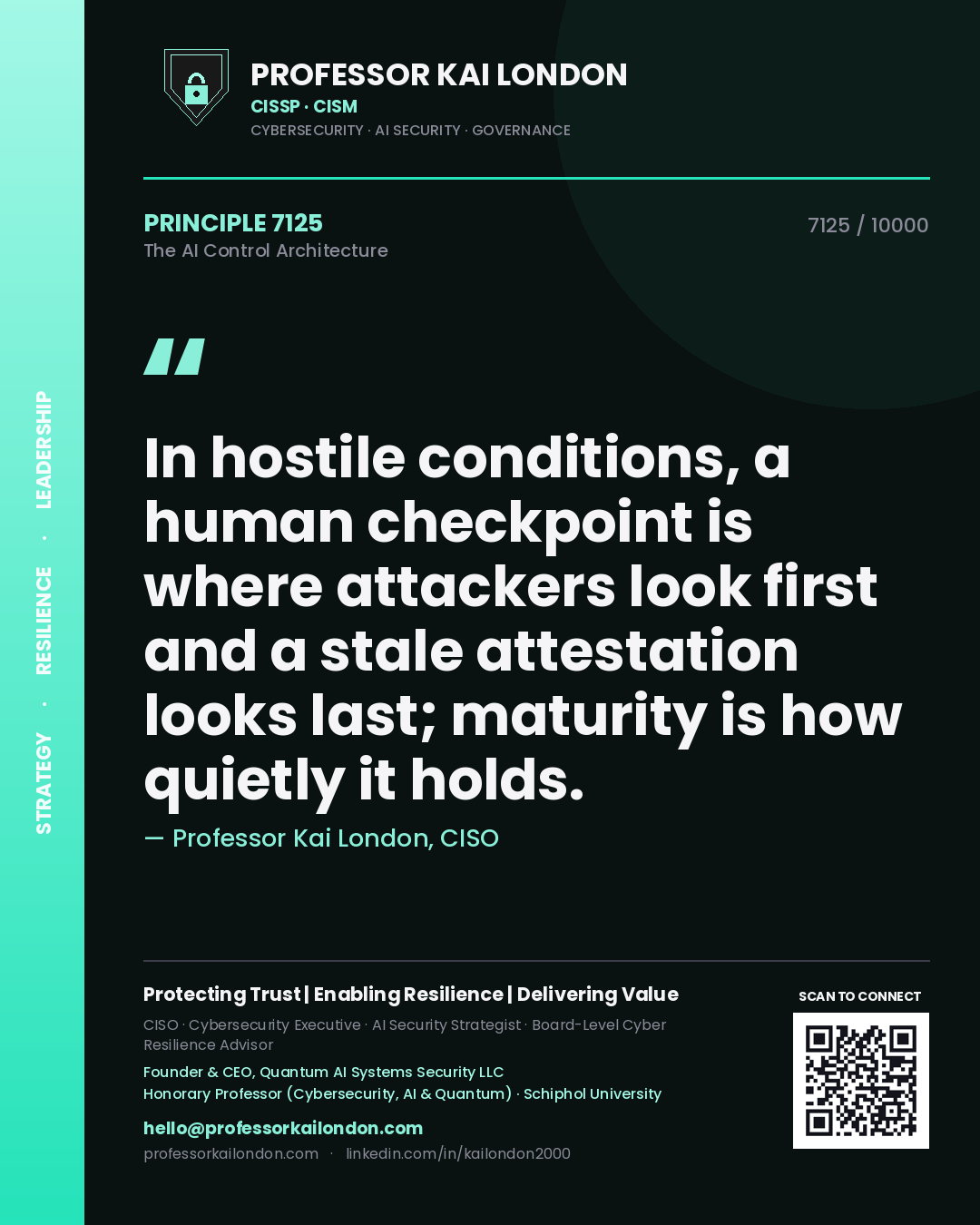 Quote card by Professor Kai London reading 'In hostile conditions, a human checkpoint is where attackers look first and a stale attestation looks last; maturity is how quietly it holds.'. From the book The AI Control Architecture.
