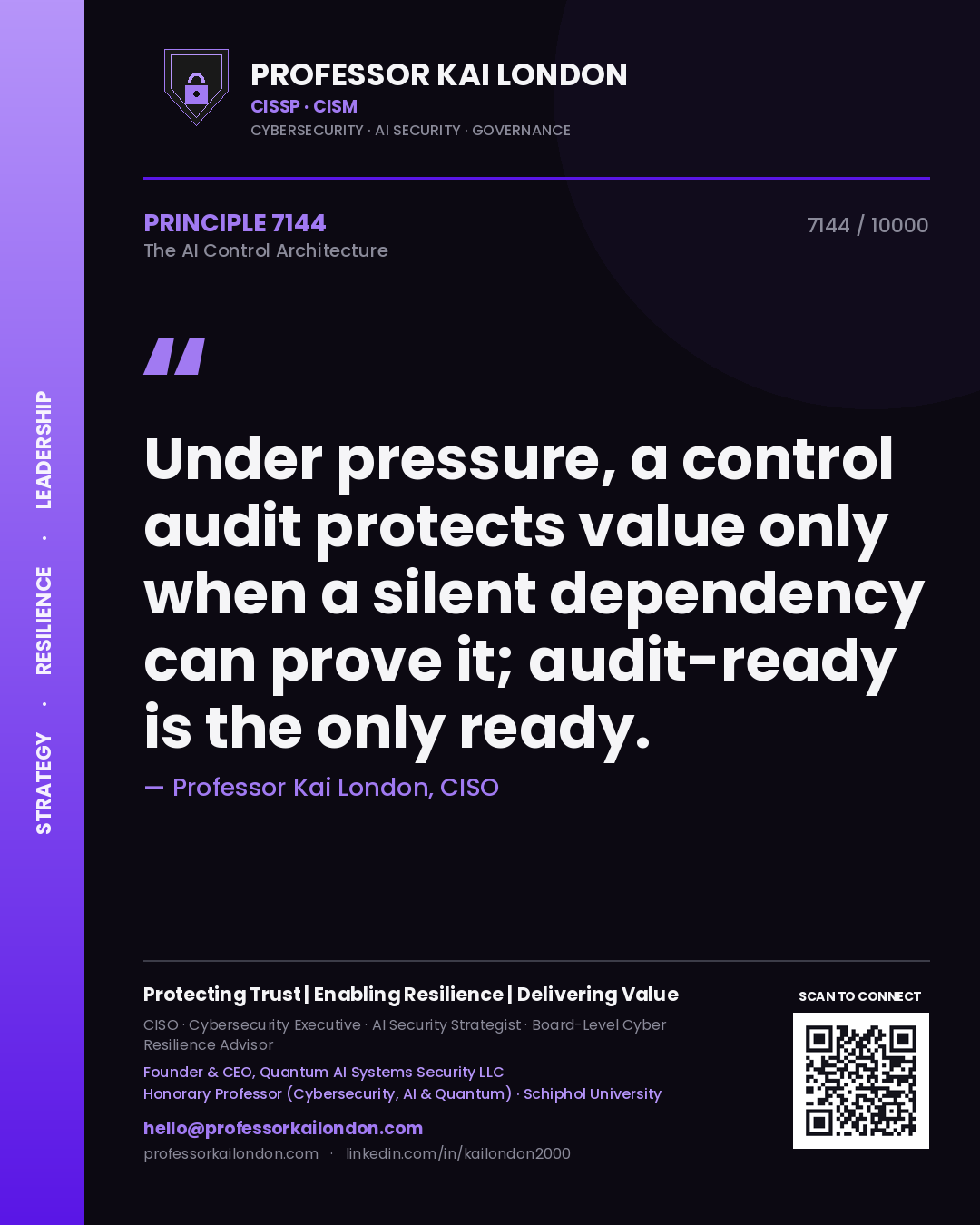 Quote card by Professor Kai London reading 'Under pressure, a control audit protects value only when a silent dependency can prove it; audit-ready is the only ready.'. From the book The AI Control Architecture.