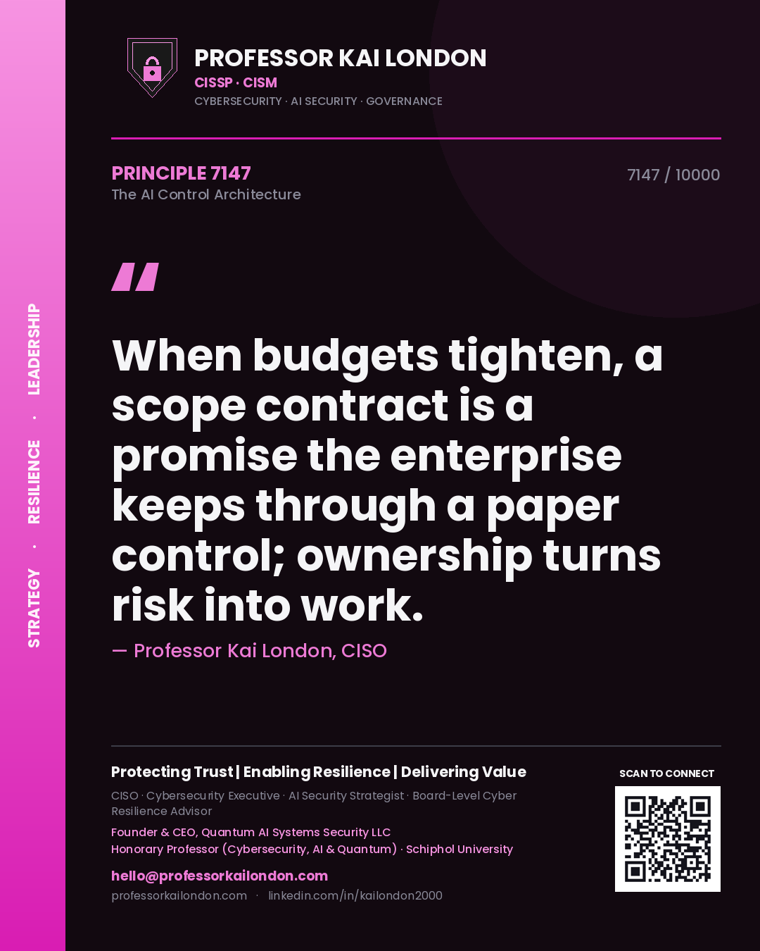 Quote card by Professor Kai London reading 'When budgets tighten, a scope contract is a promise the enterprise keeps through a paper control; ownership turns risk into work.'. From the book The AI Control Architecture.