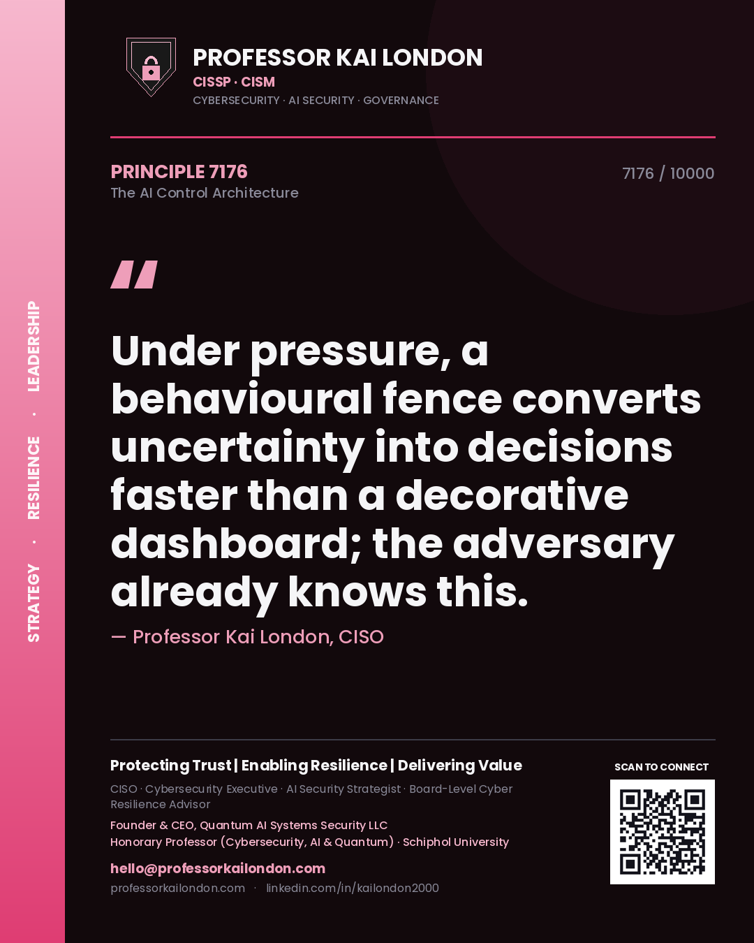 Quote card by Professor Kai London reading 'Under pressure, a behavioural fence converts uncertainty into decisions faster than a decorative dashboard; the adversary already knows this.'. From the book The AI Control Architecture.