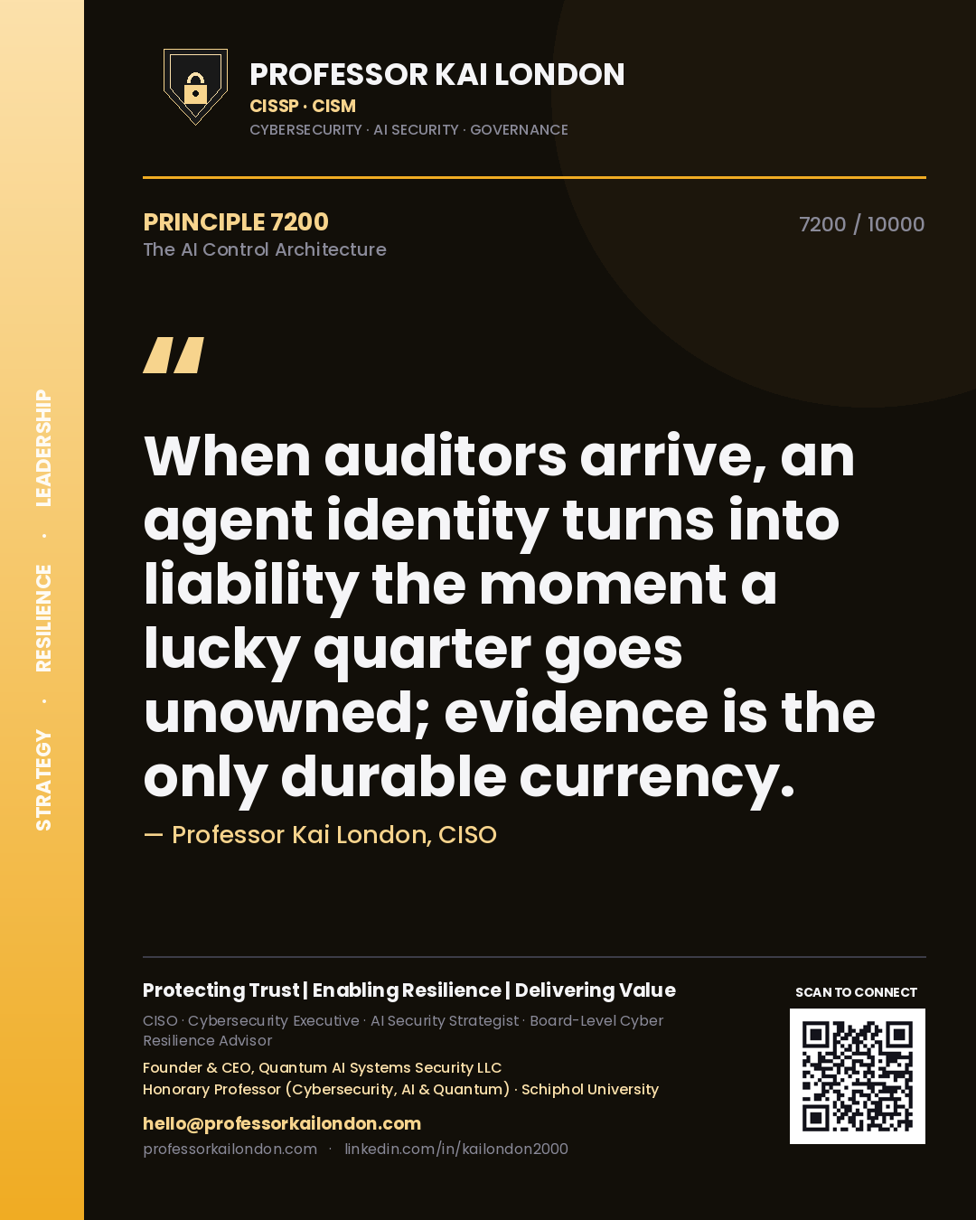 Quote card by Professor Kai London reading 'When auditors arrive, an agent identity turns into liability the moment a lucky quarter goes unowned; evidence is the only durable currency.'. From the book The AI Control Architecture.