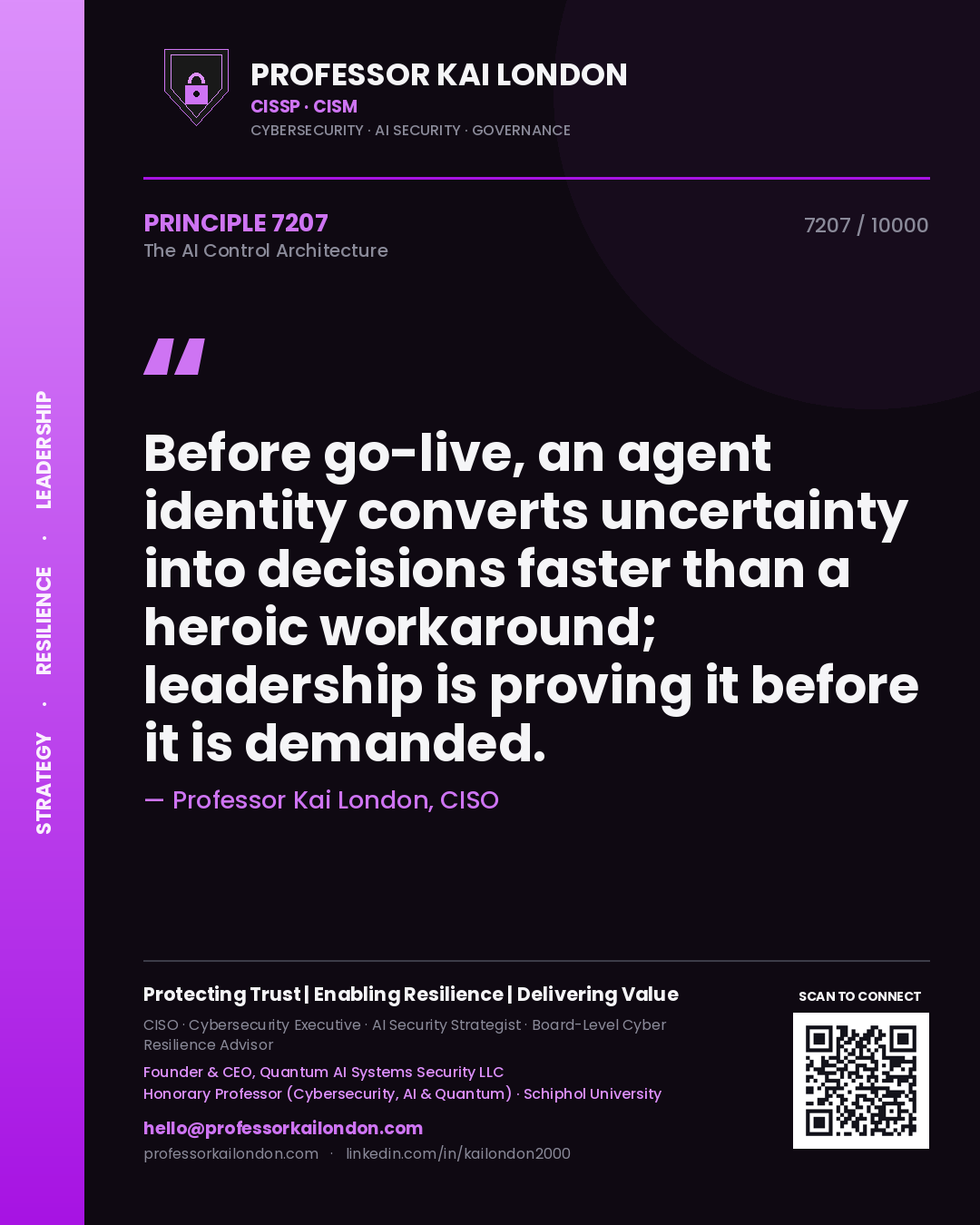 Professor Kai London principle 7207: Before go-live, an agent identity converts uncertainty into decisions faster than a heroic workaround; leadership is proving it before it is demanded.