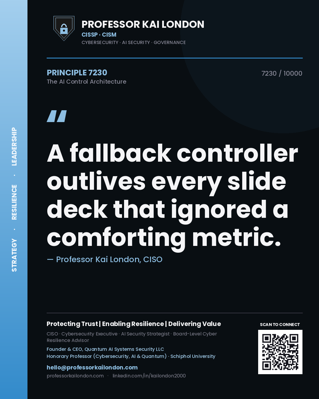 Quote card by Professor Kai London reading 'A fallback controller outlives every slide deck that ignored a comforting metric.'. From the book The AI Control Architecture.