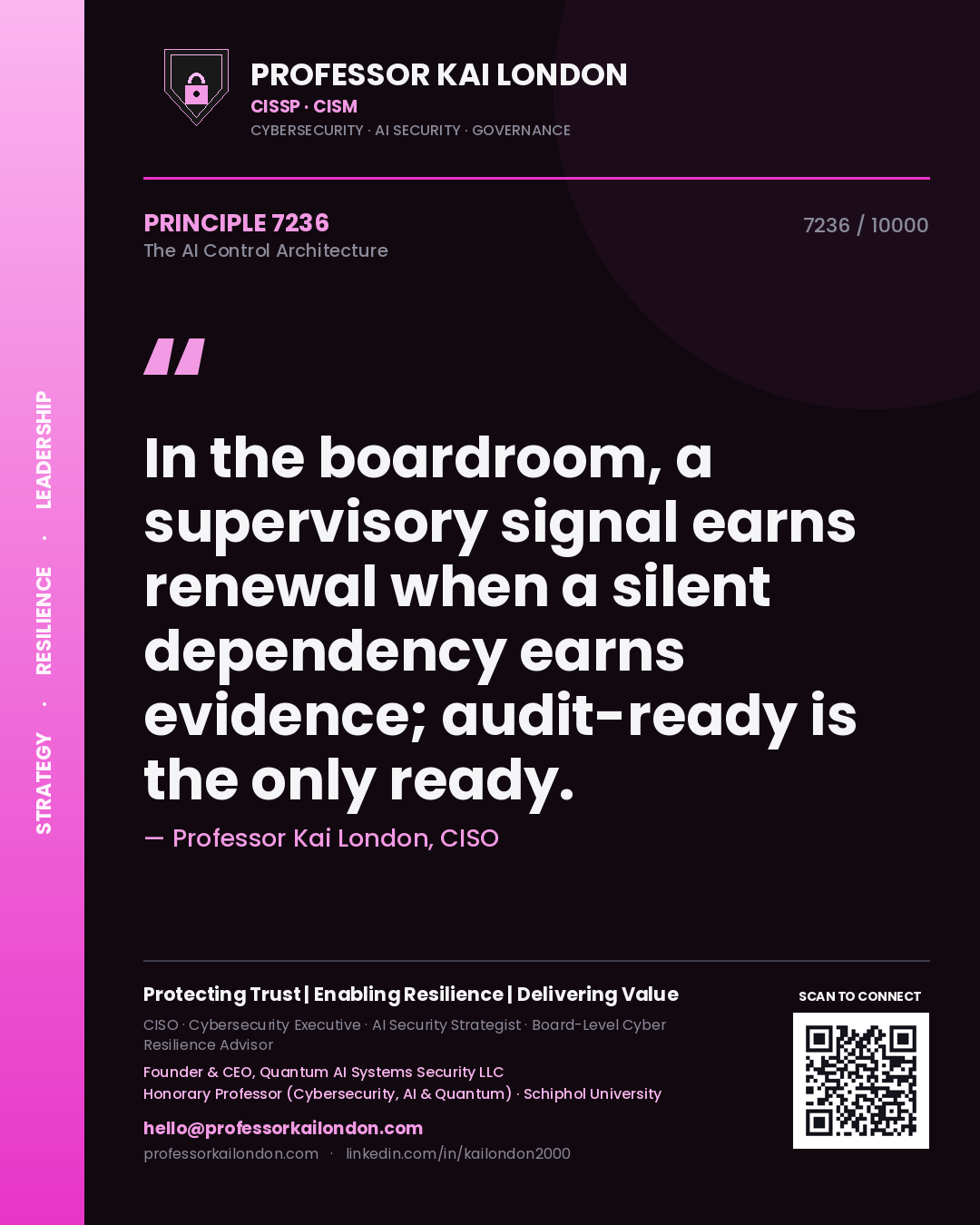 Quote card by Professor Kai London reading 'In the boardroom, a supervisory signal earns renewal when a silent dependency earns evidence; audit-ready is the only ready.'. From the book The AI Control Architecture.