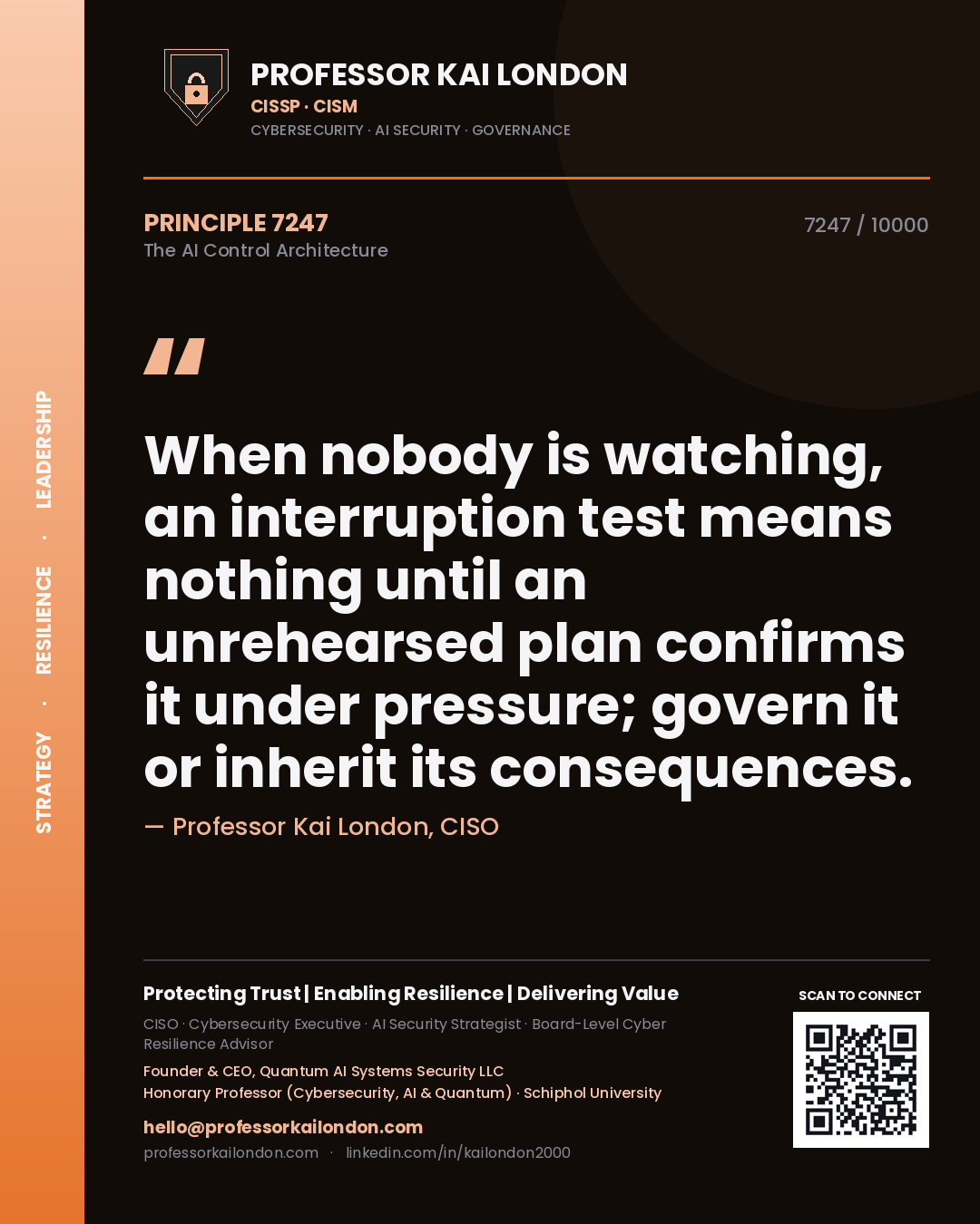 Quote card by Professor Kai London reading 'When nobody is watching, an interruption test means nothing until an unrehearsed plan confirms it under pressure; govern it or inherit its consequences.'. From the book The AI Control Architecture.