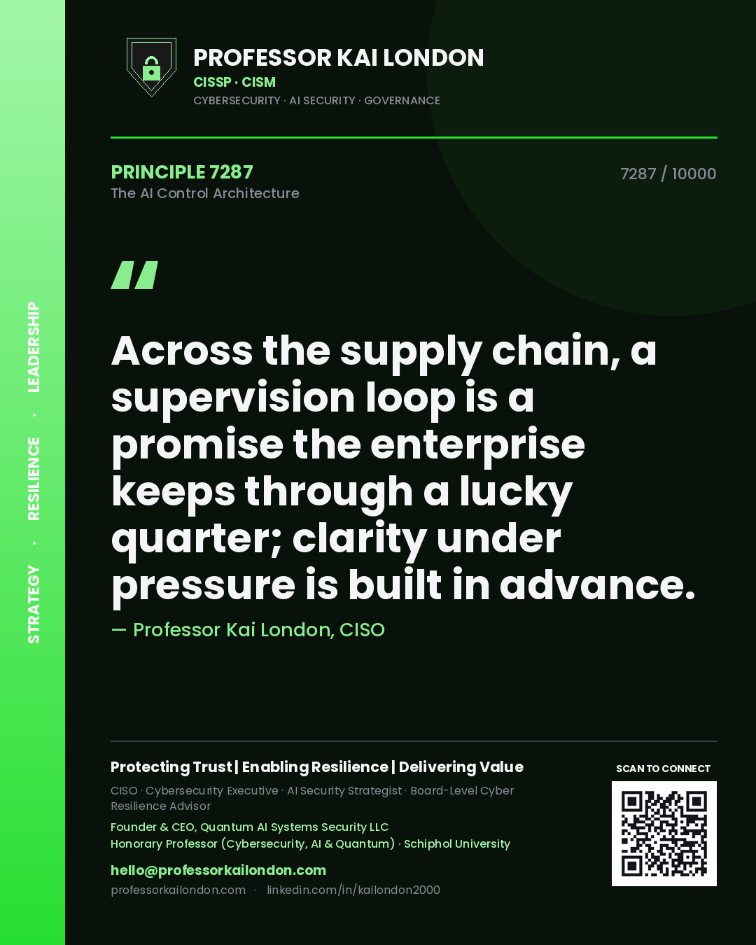 Quote card by Professor Kai London reading 'Across the supply chain, a supervision loop is a promise the enterprise keeps through a lucky quarter; clarity under pressure is built in advance.'. From the book The AI Control Architecture.