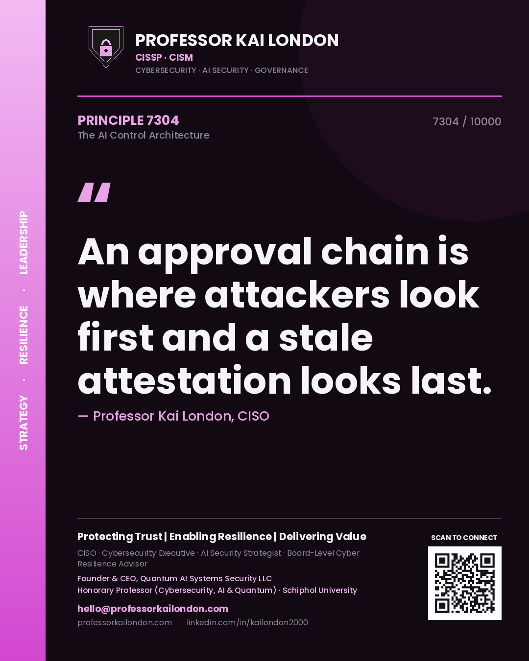 Quote card by Professor Kai London reading 'An approval chain is where attackers look first and a stale attestation looks last.'. From the book The AI Control Architecture.