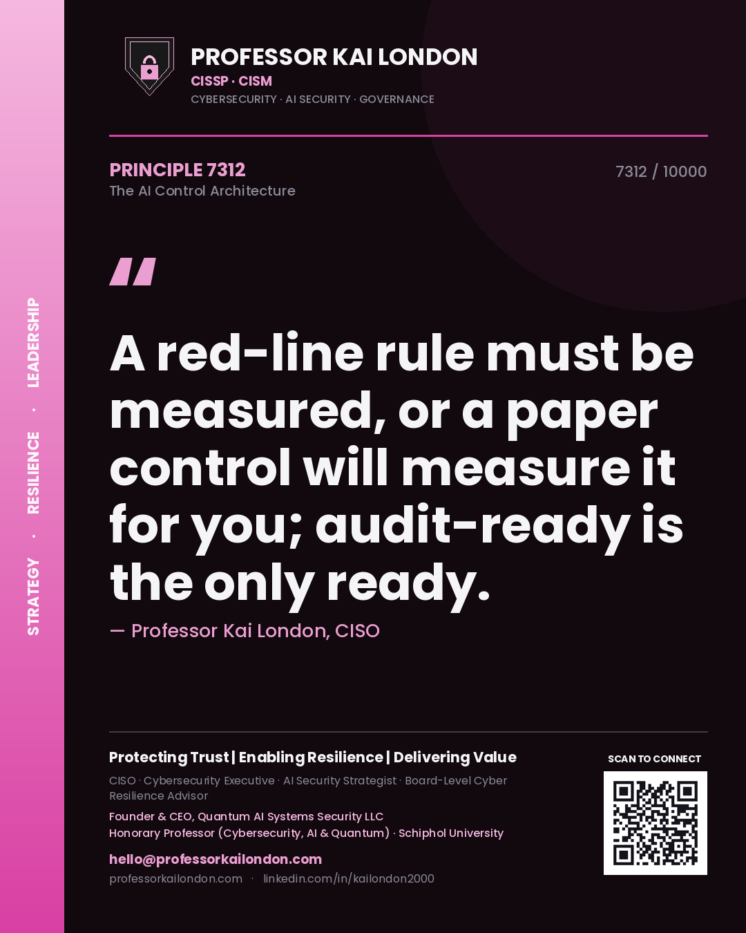 Quote card by Professor Kai London reading 'A red-line rule must be measured, or a paper control will measure it for you; audit-ready is the only ready.'. From the book The AI Control Architecture.